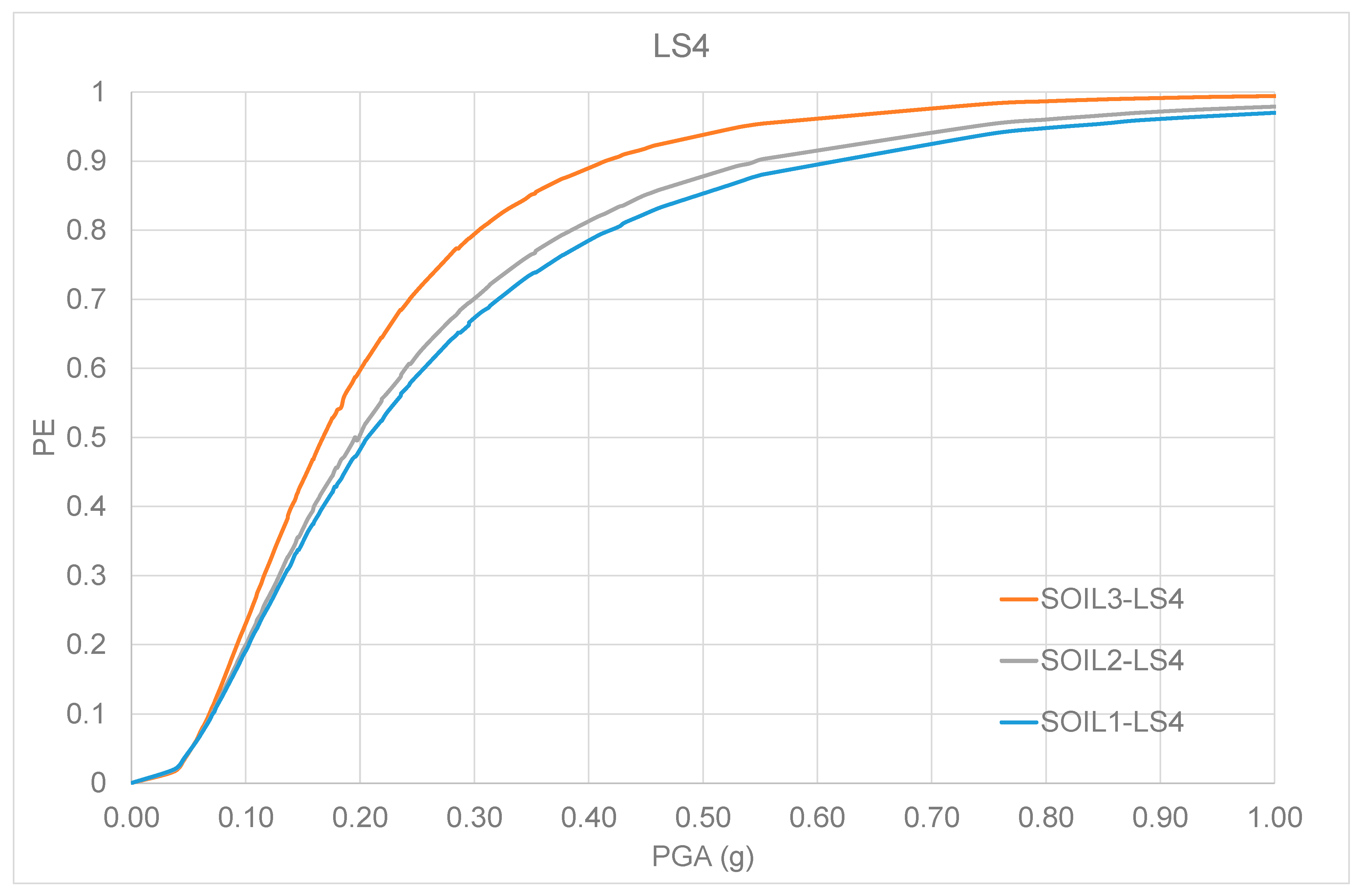 Jmse 10 00110 g010 550