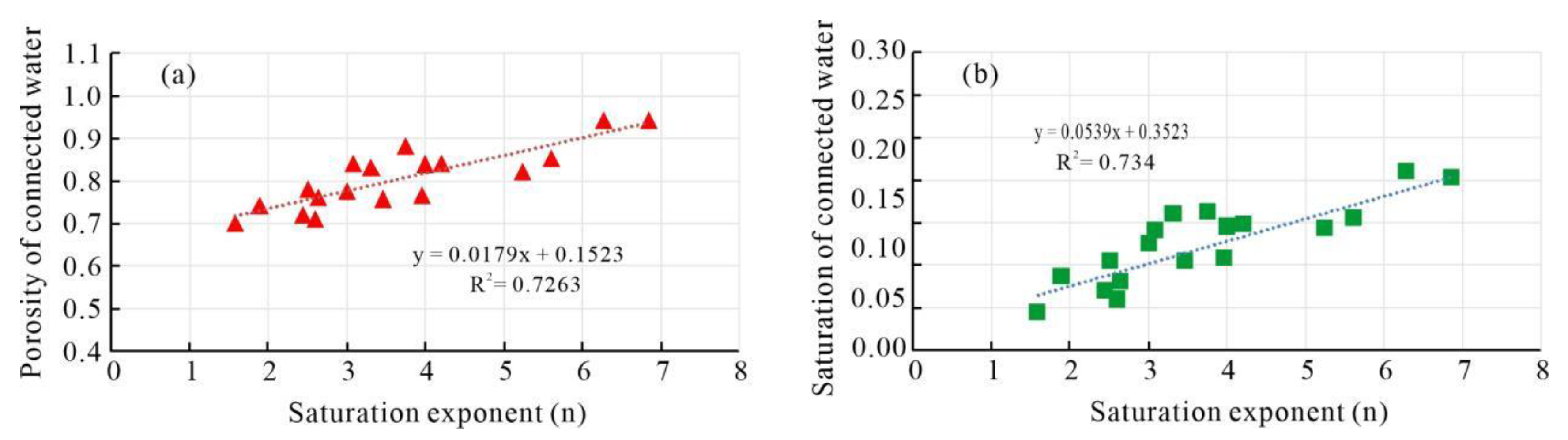 Jmse 10 00111 g008 550