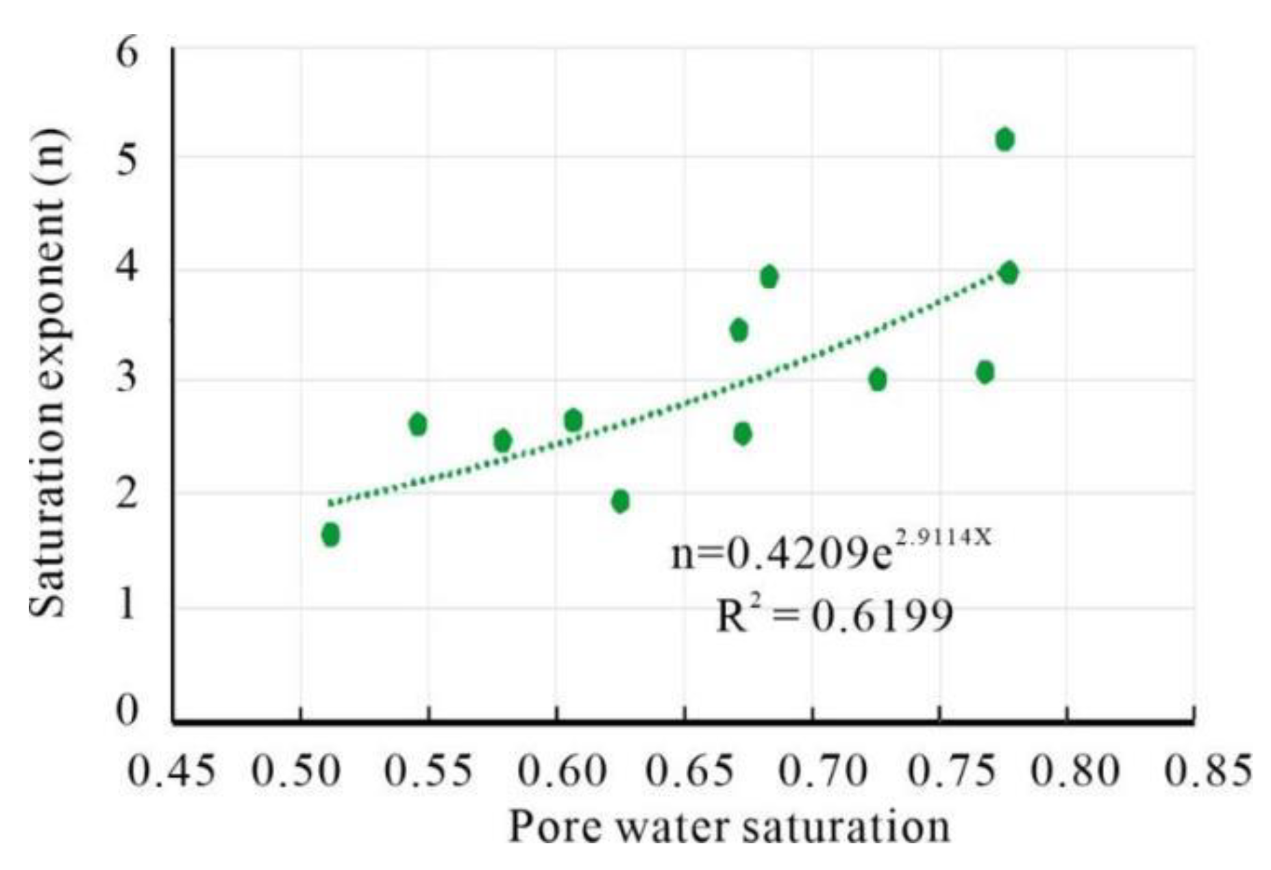 Jmse 10 00111 g009 550