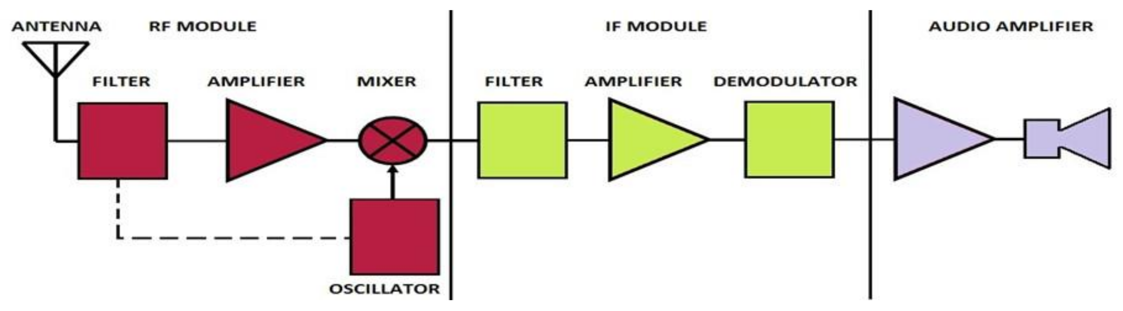 Jmse 10 00118 g002 550