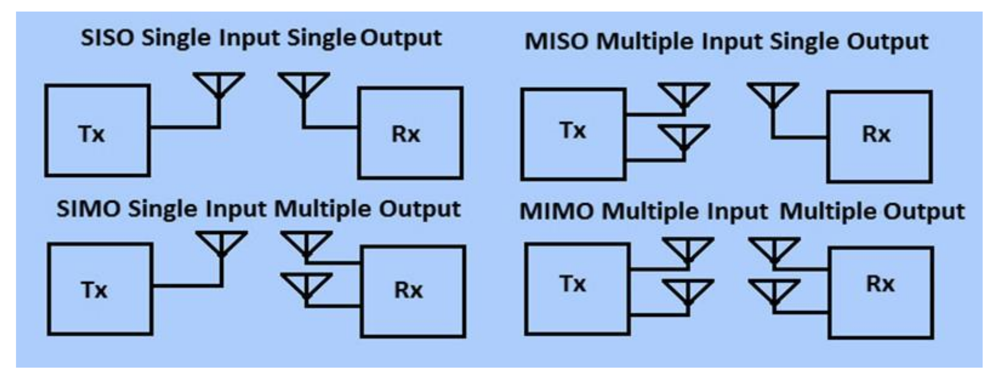 Jmse 10 00118 g006 550