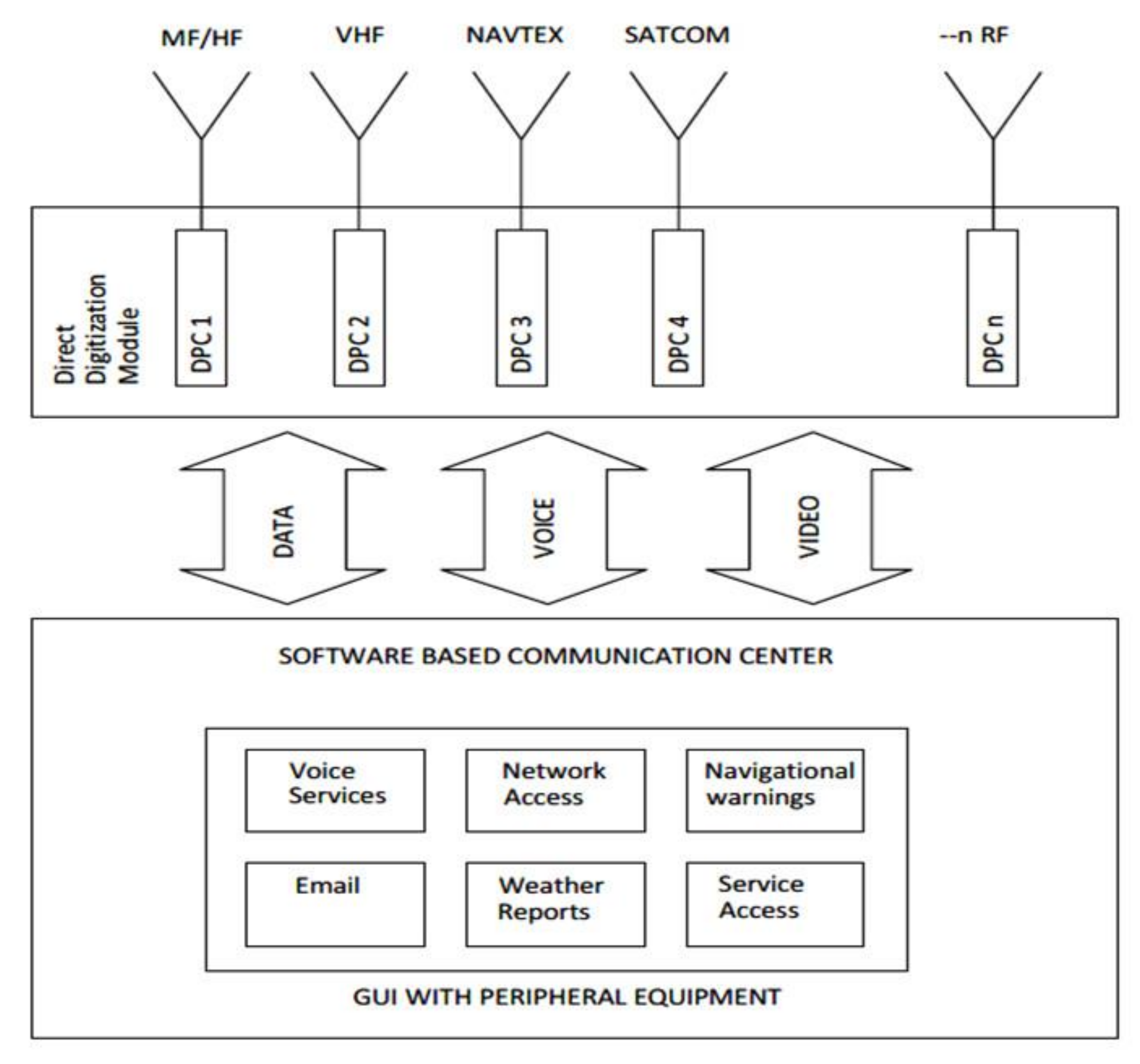 Jmse 10 00118 g007 550