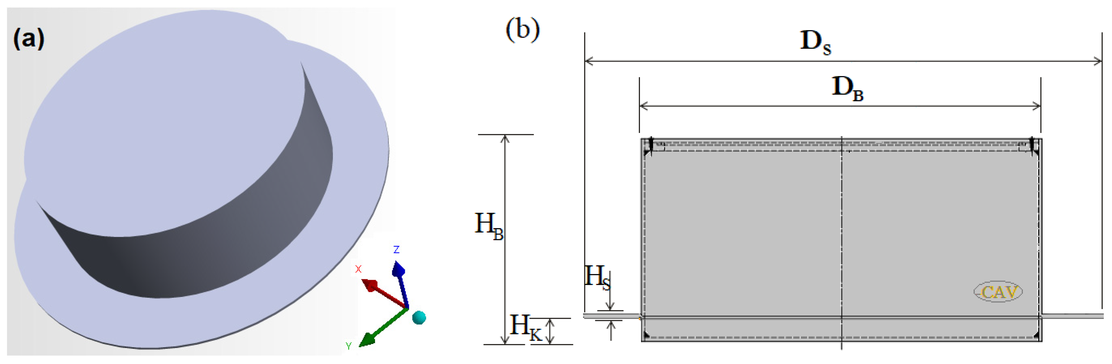 Jmse 10 00120 g004 Jmse 10 00120 g004
