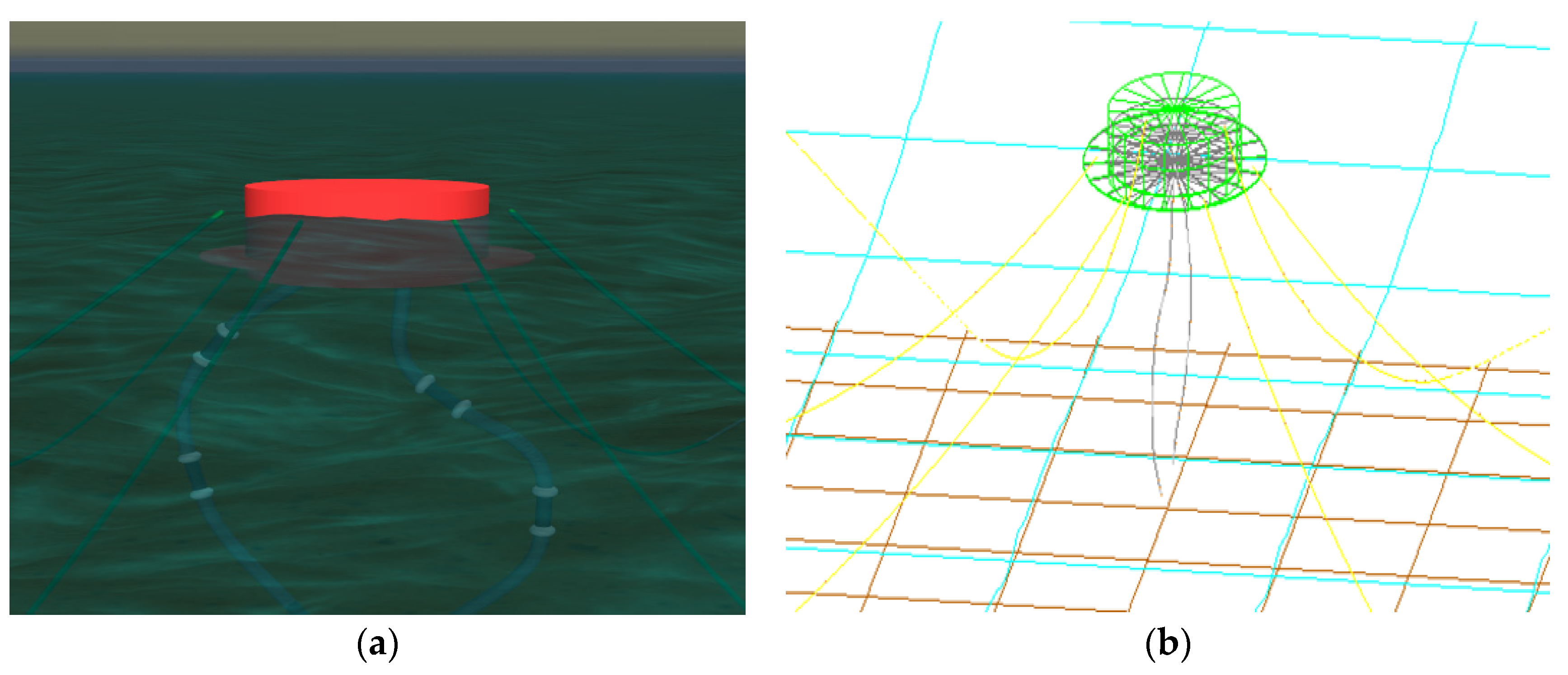 Jmse 10 00120 g005 Jmse 10 00120 g005