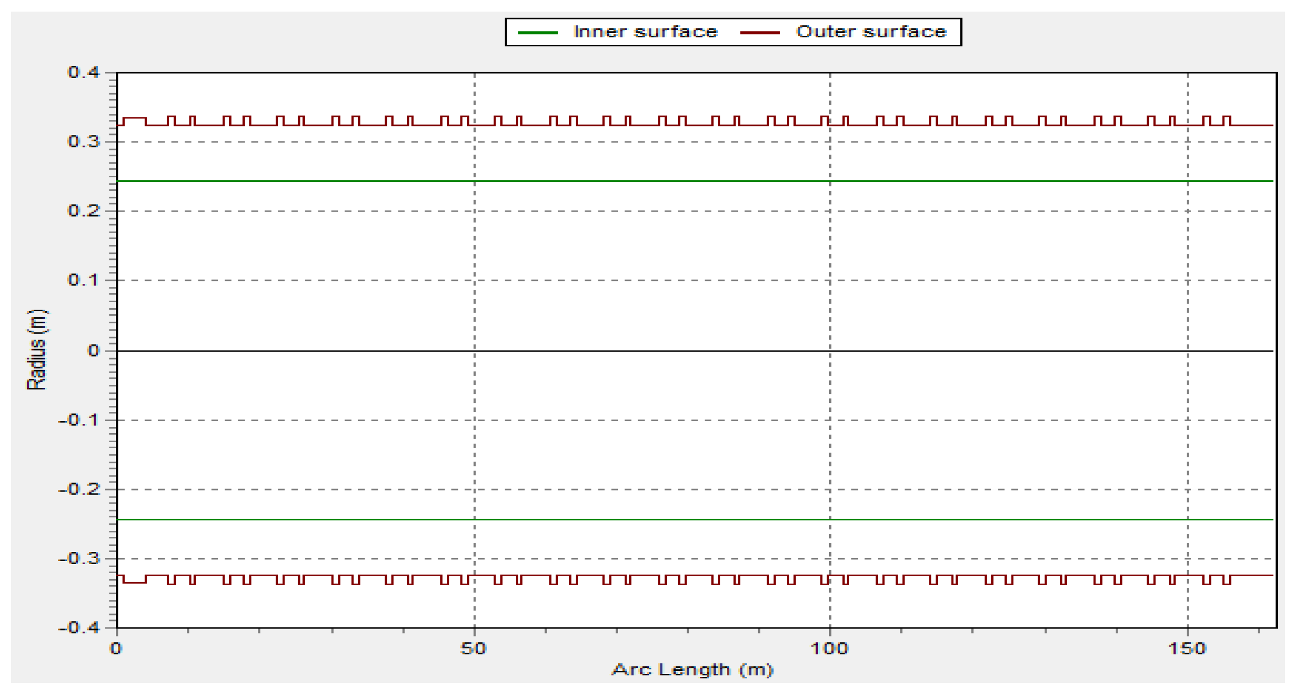 Jmse 10 00120 g006 Jmse 10 00120 g006