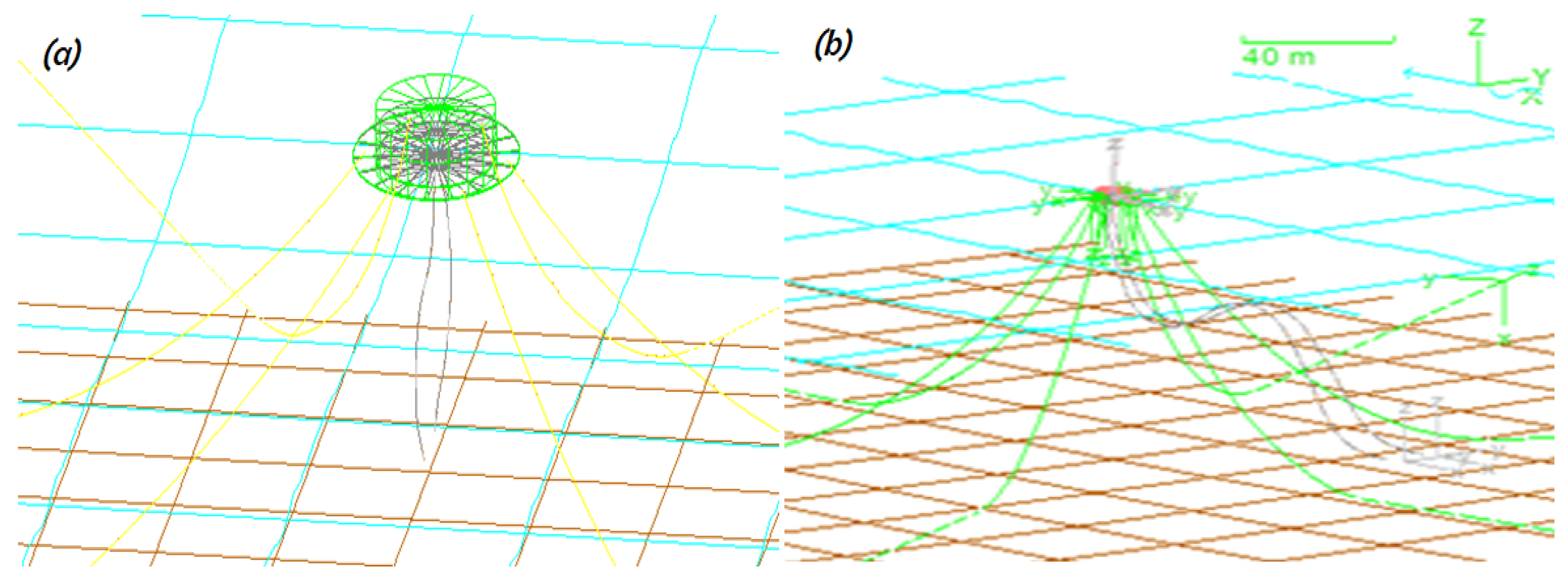 Jmse 10 00120 g012 Jmse 10 00120 g012