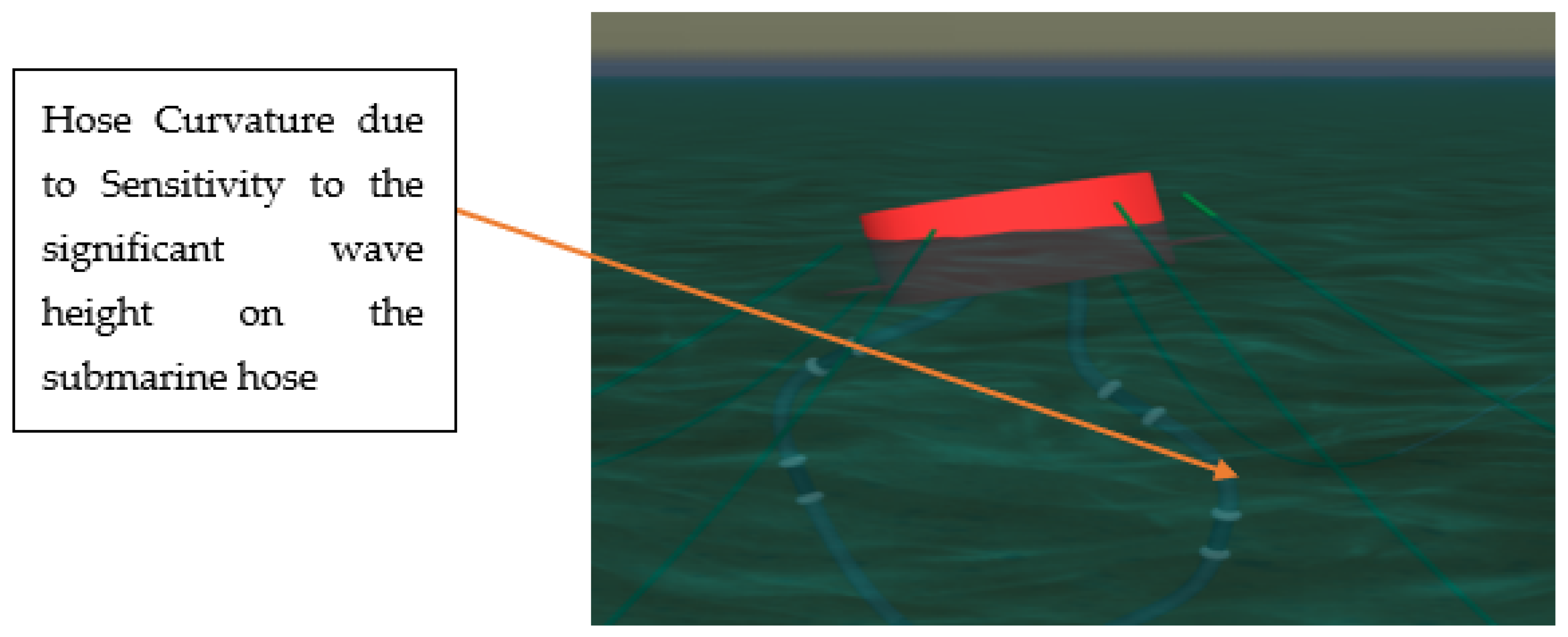 Jmse 10 00120 g023 Jmse 10 00120 g023