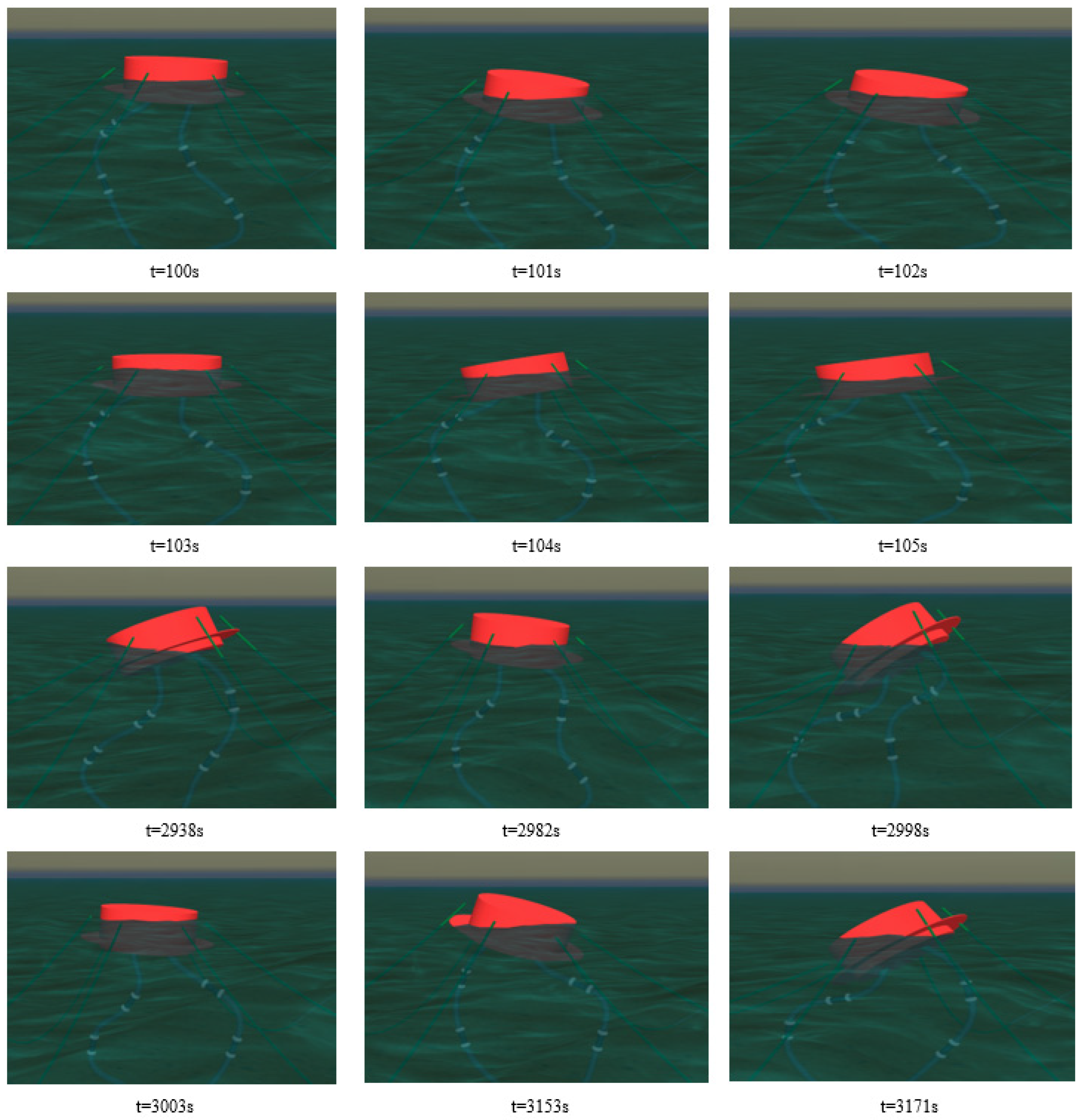 Jmse 10 00120 g030 Jmse 10 00120 g030