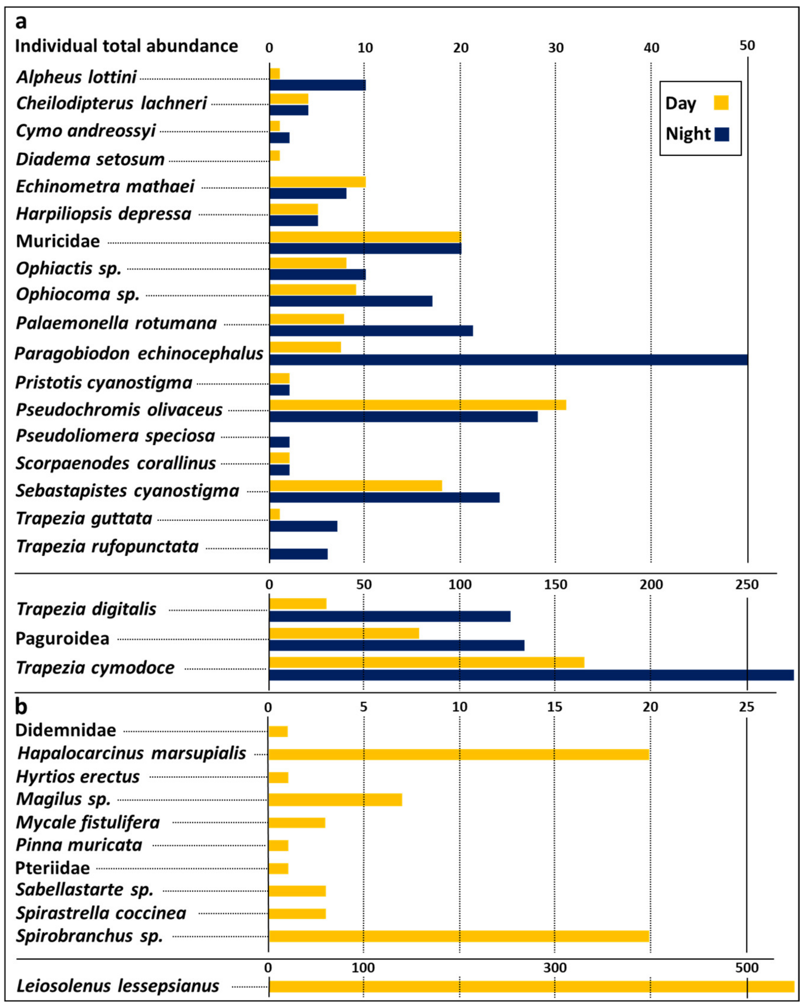 Jmse 10 00121 g002 Jmse 10 00121 g002