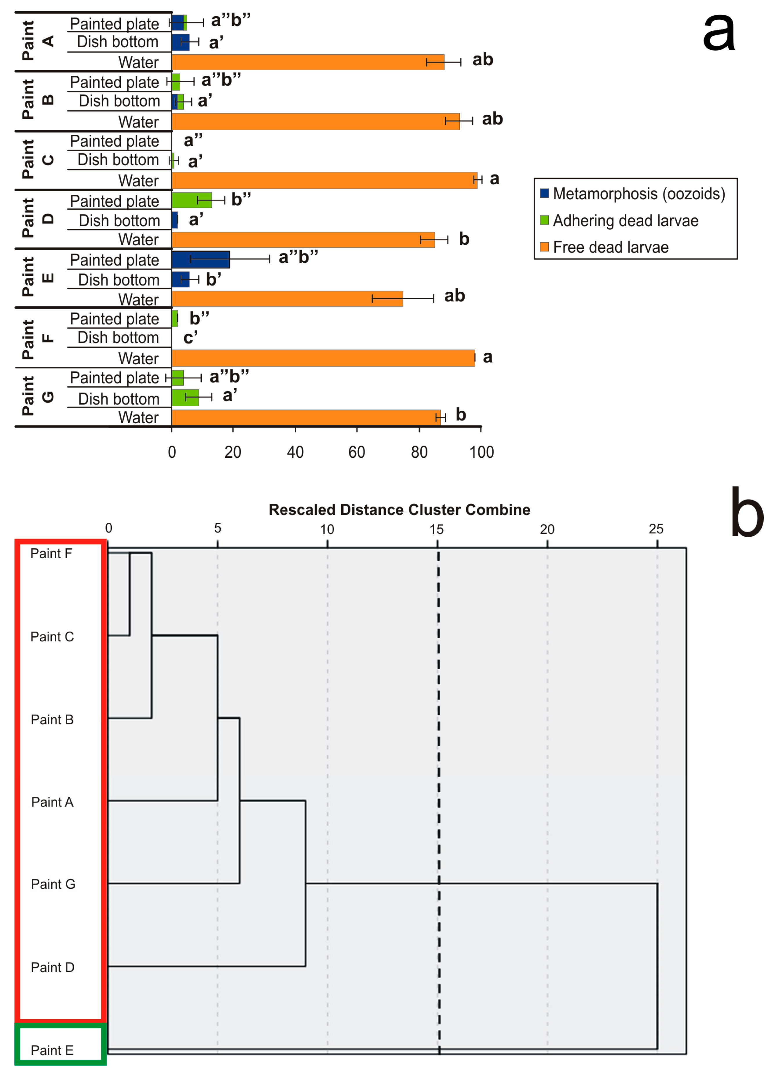 Jmse 10 00123 g002 550