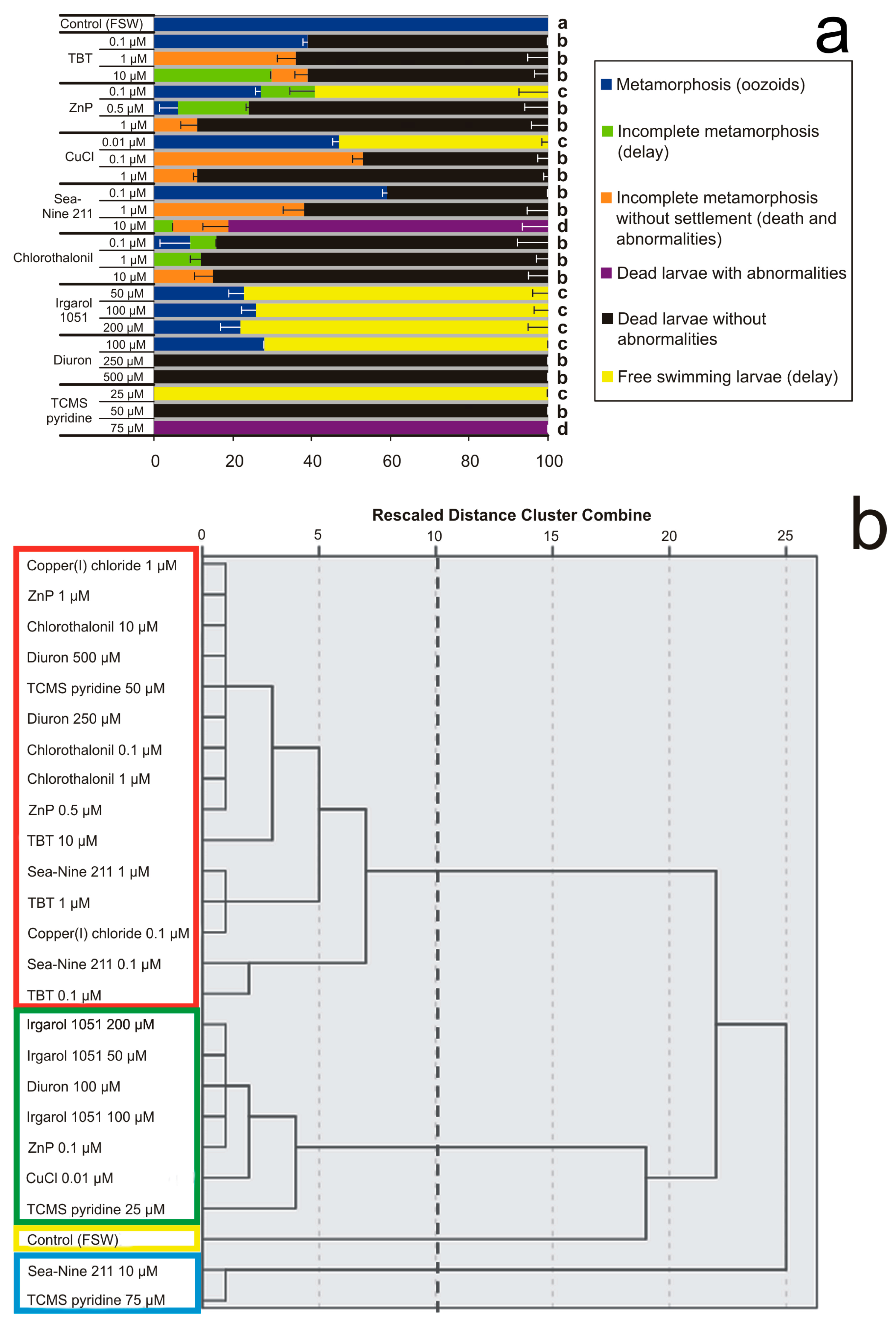 Jmse 10 00123 g003 550