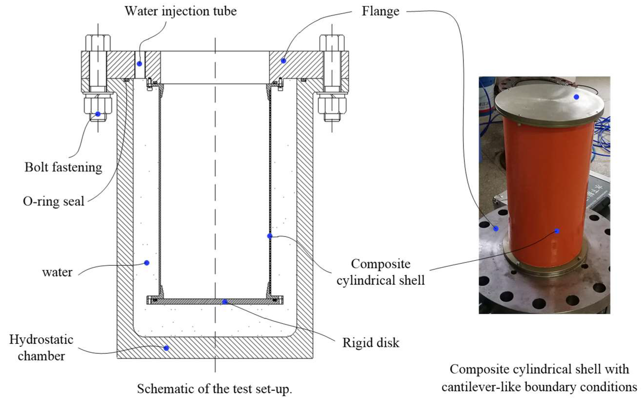 Jmse 10 00126 g007 Jmse 10 00126 g007