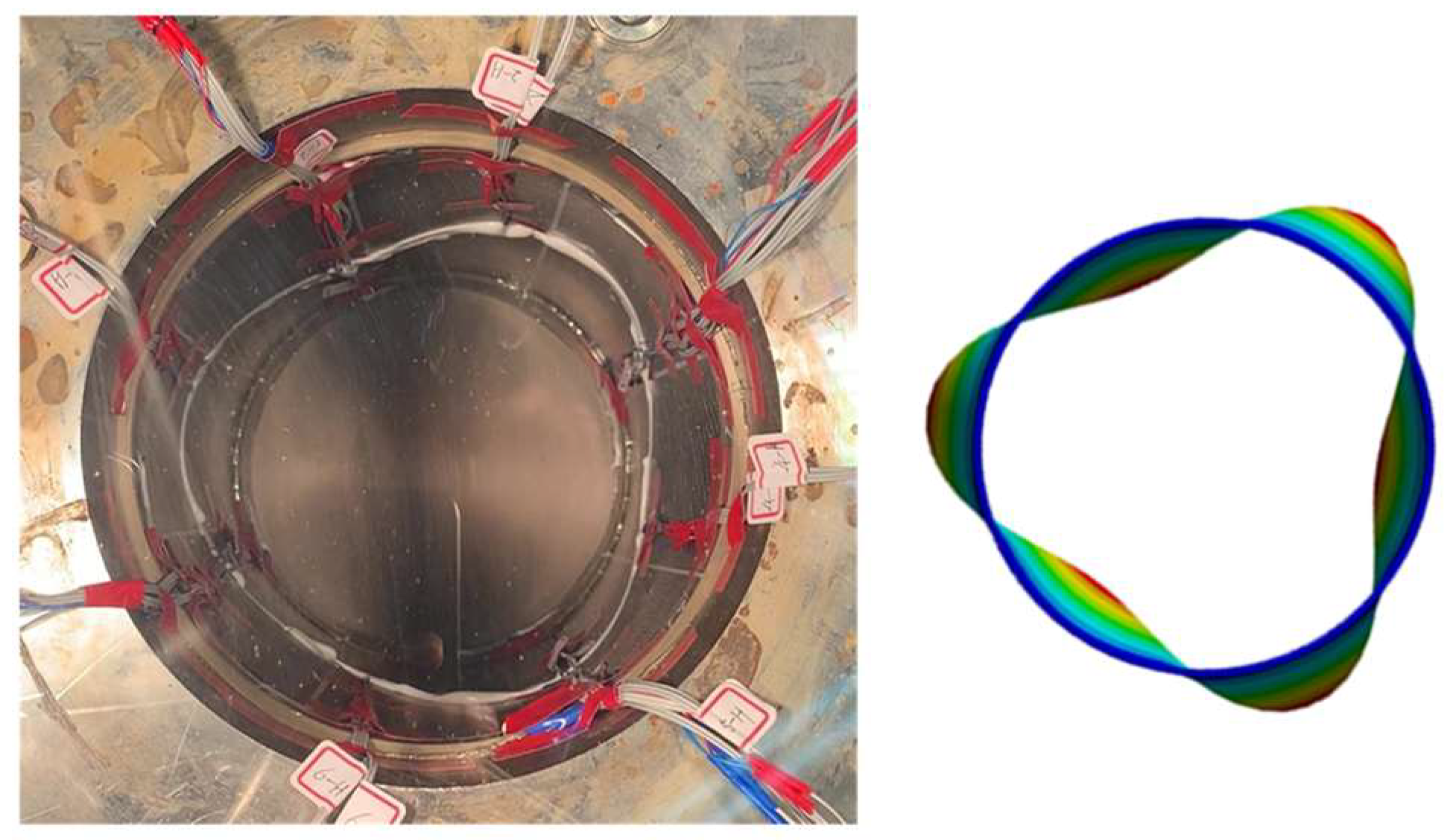 Jmse 10 00126 g008 Jmse 10 00126 g008