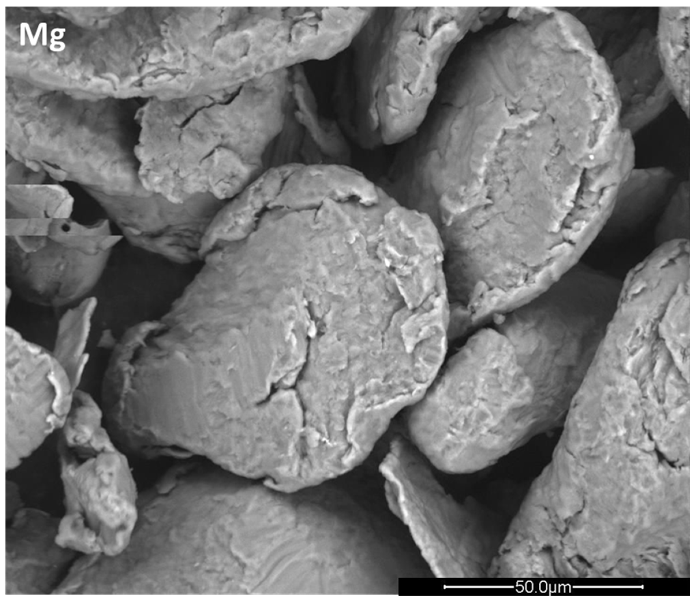 Jmse 10 00134 g003 550