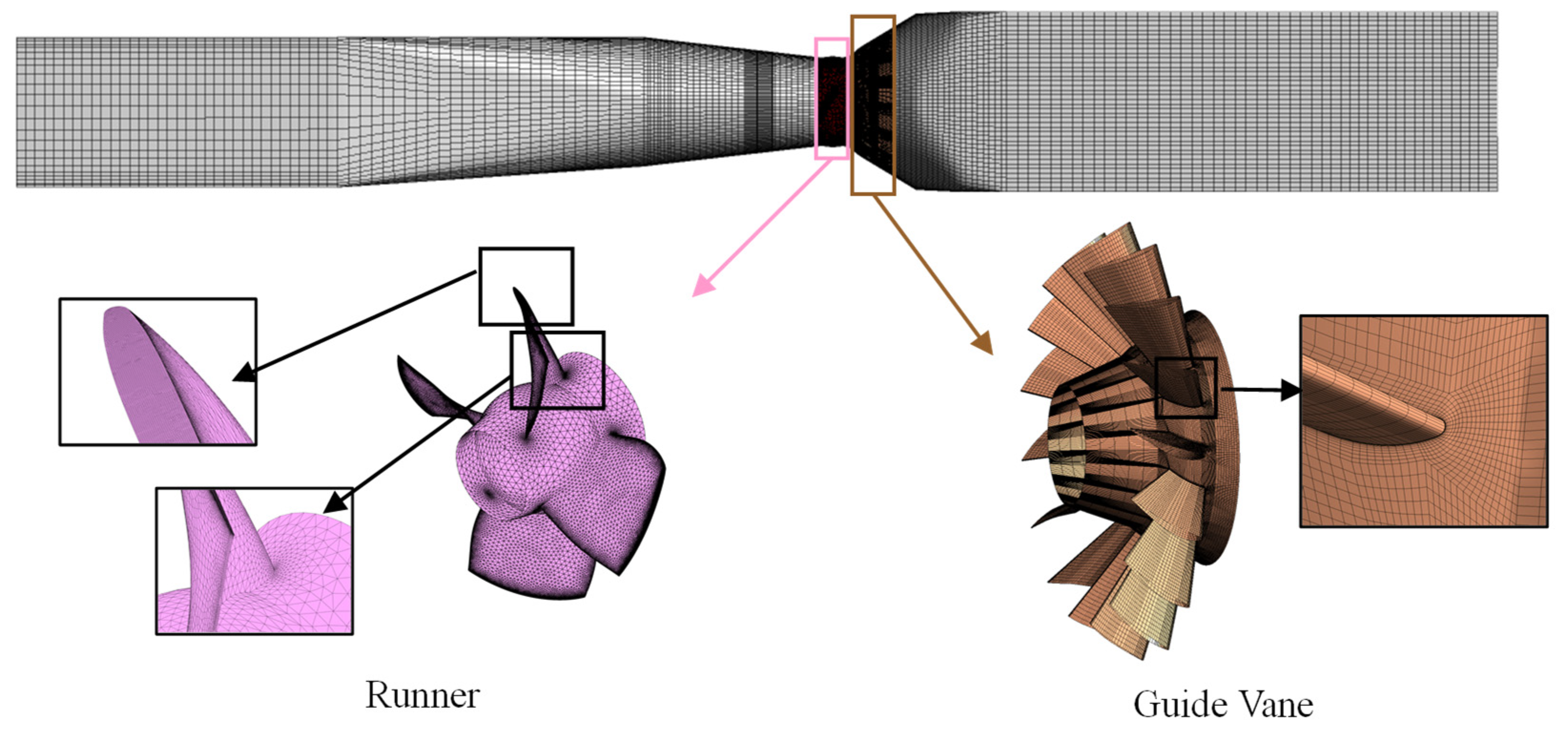 Jmse 10 00136 g003 550