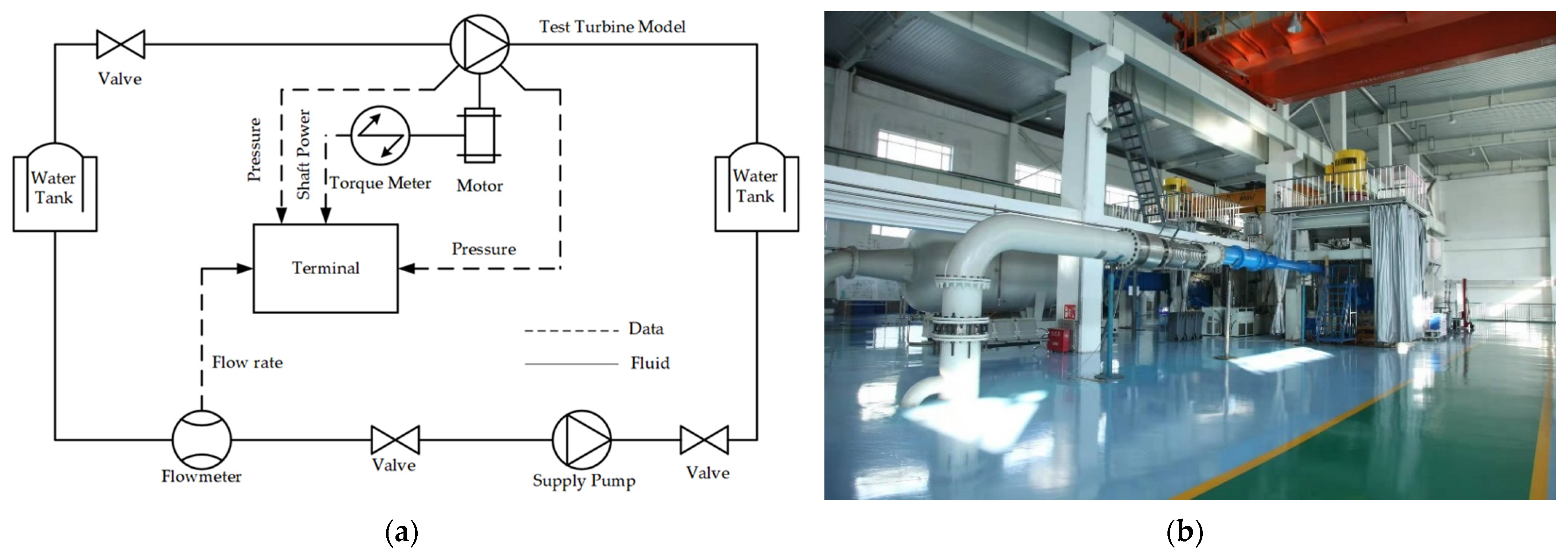 Jmse 10 00136 g004 550