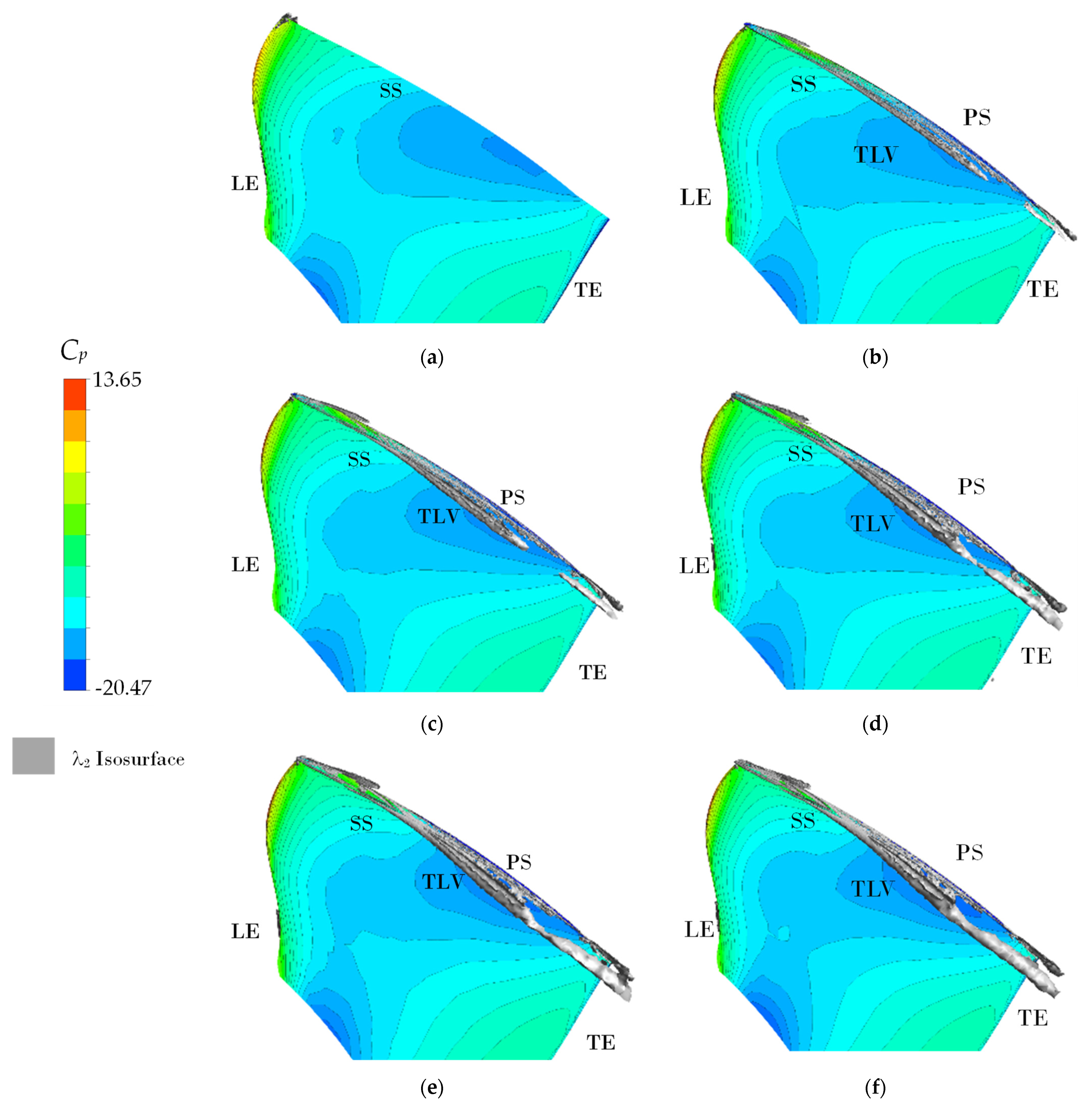 Jmse 10 00136 g008 550
