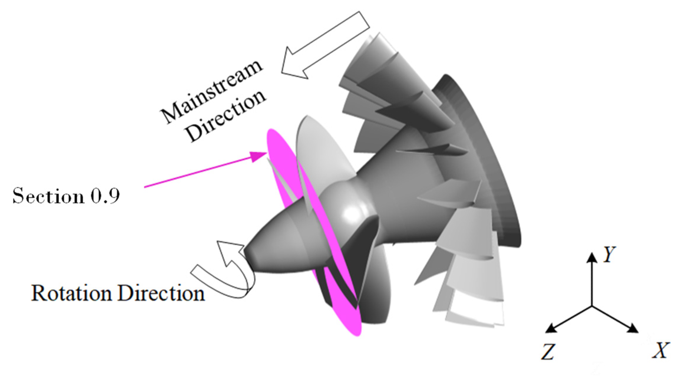 Jmse 10 00136 g009 550