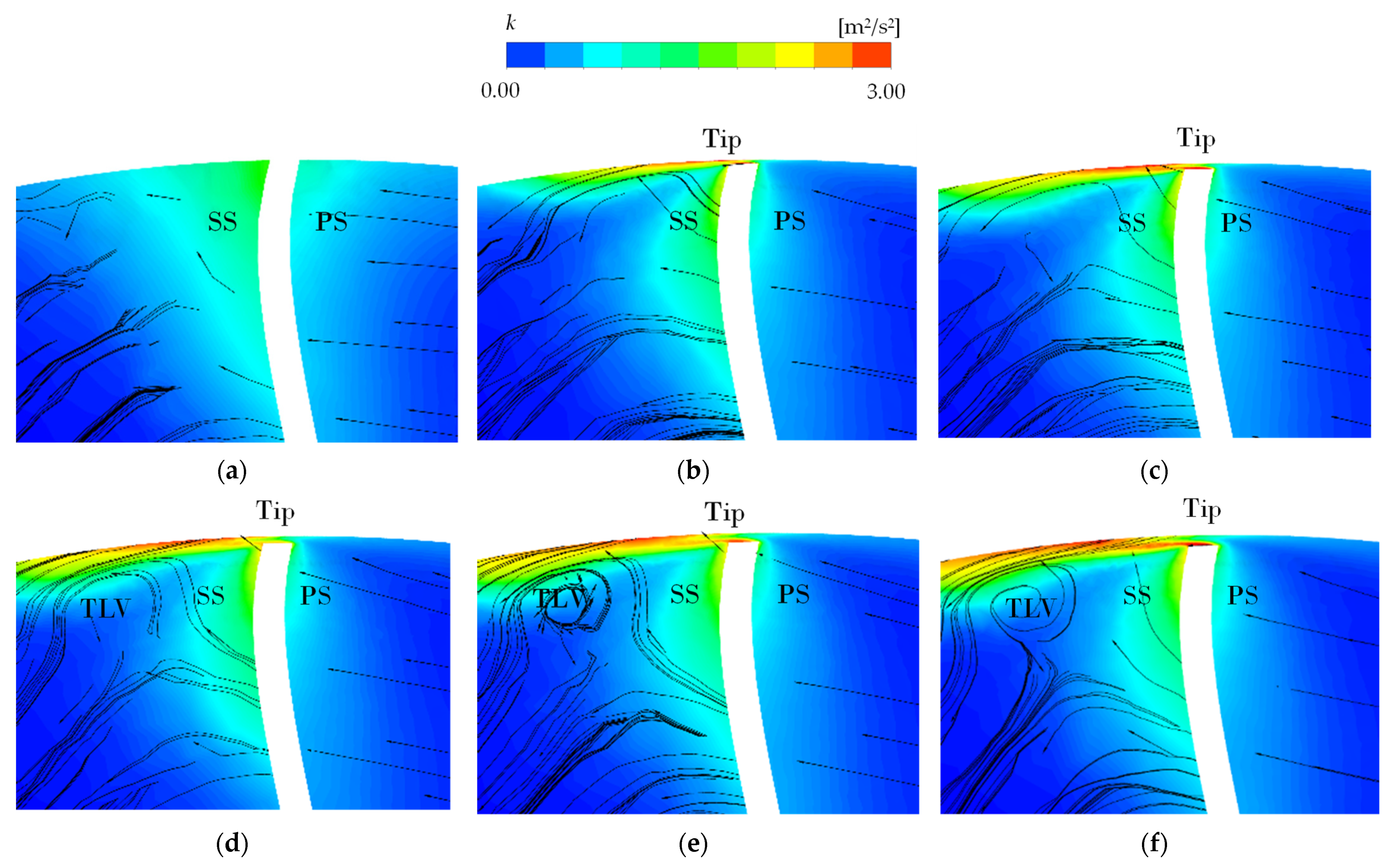 Jmse 10 00136 g010 550