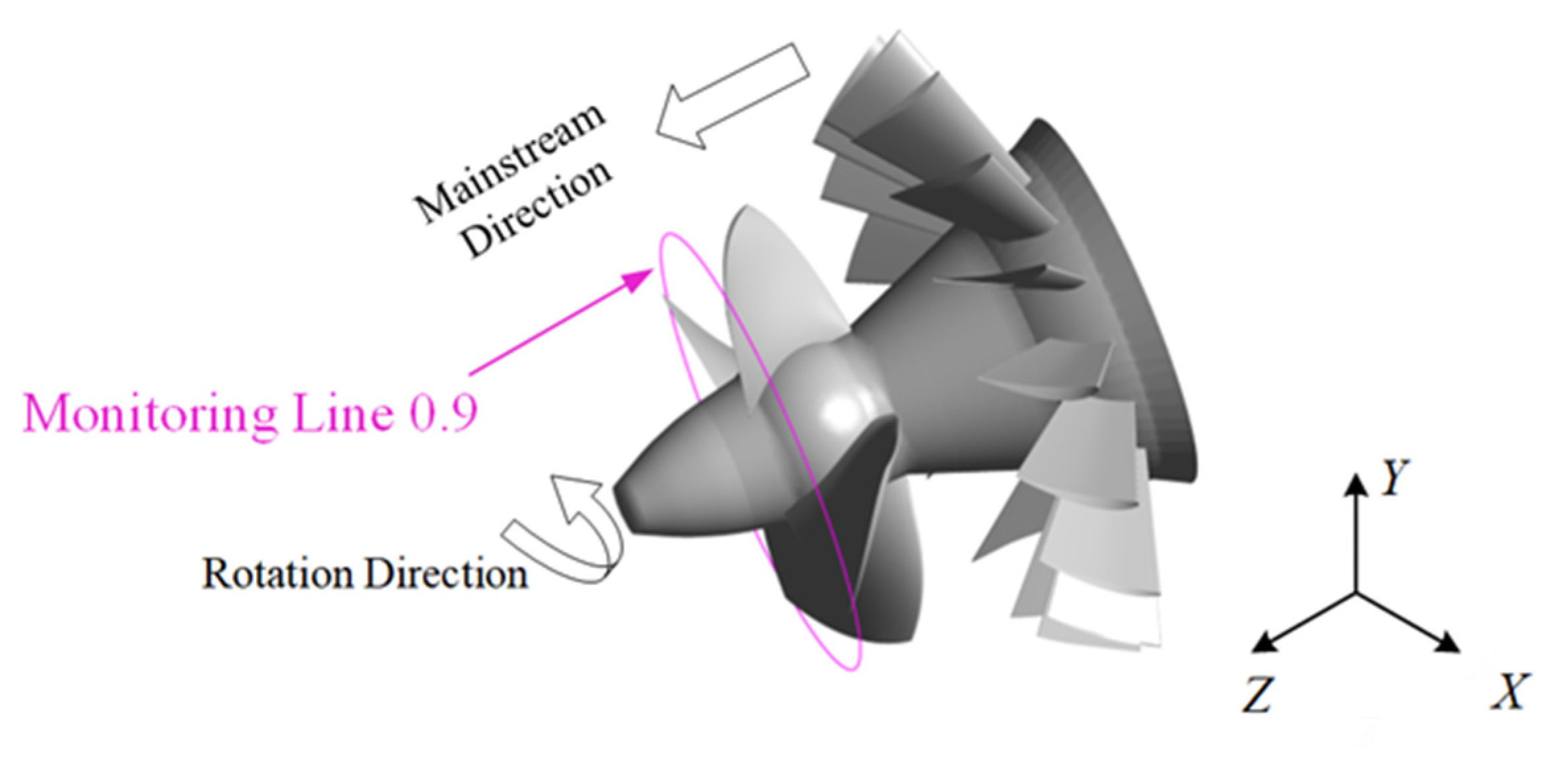 Jmse 10 00136 g011 550