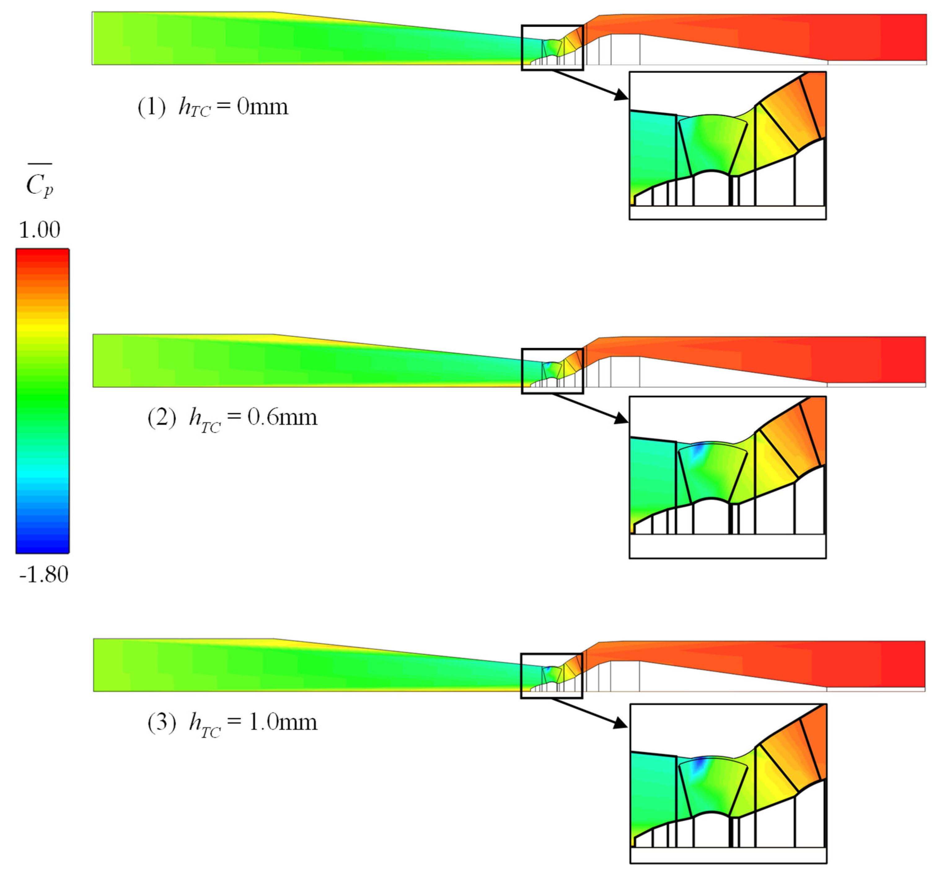 Jmse 10 00136 g016 550