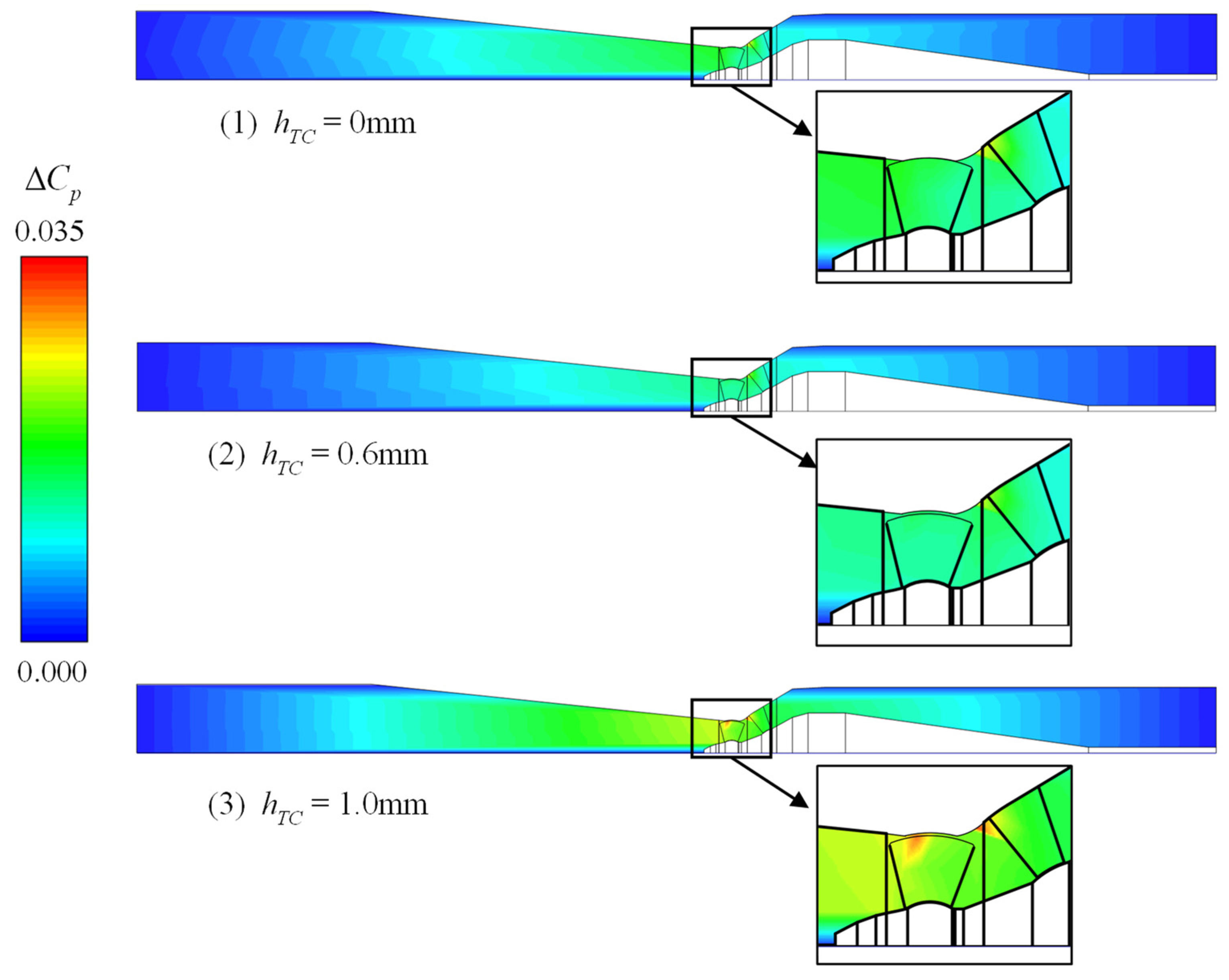 Jmse 10 00136 g017 550