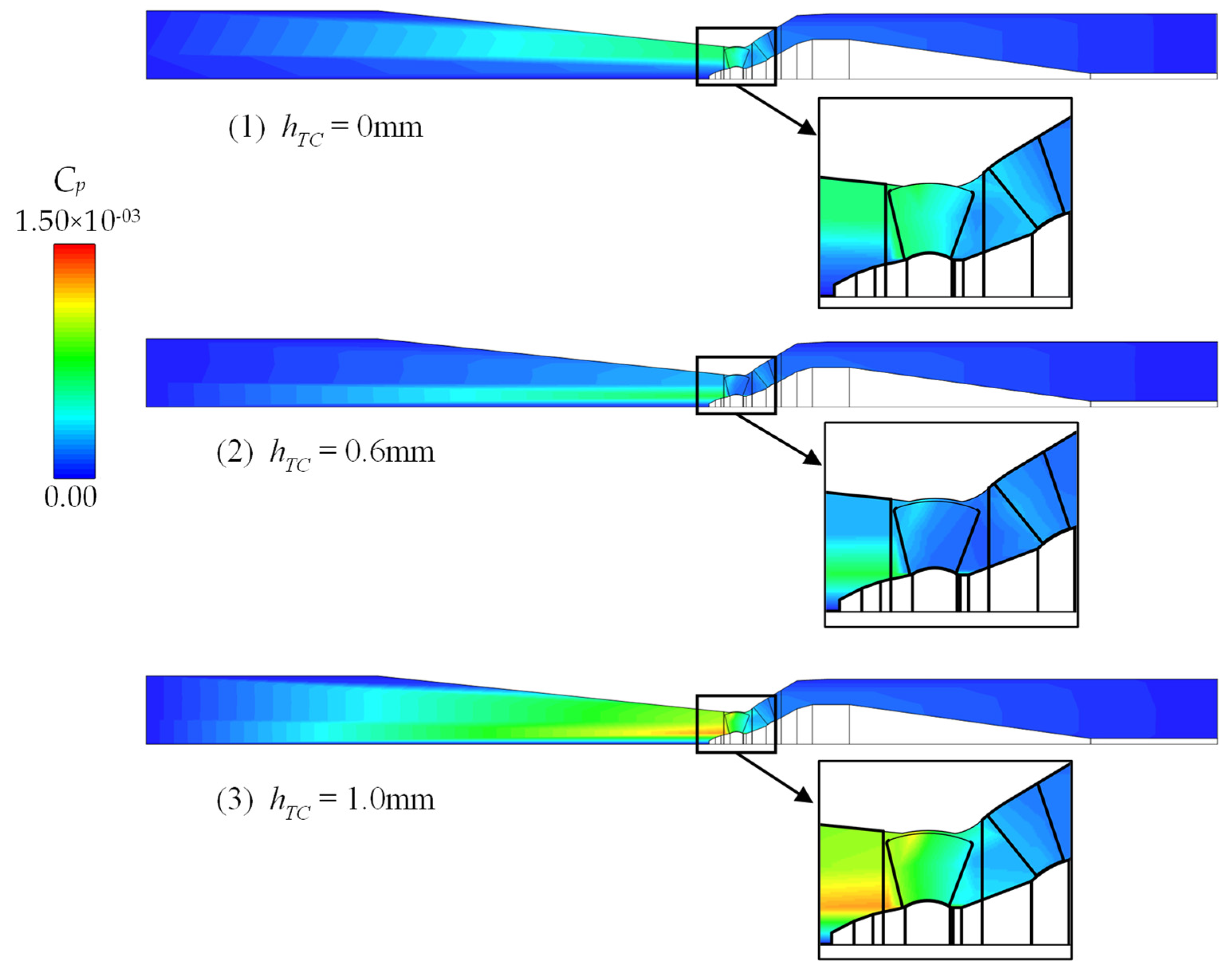 Jmse 10 00136 g018 550
