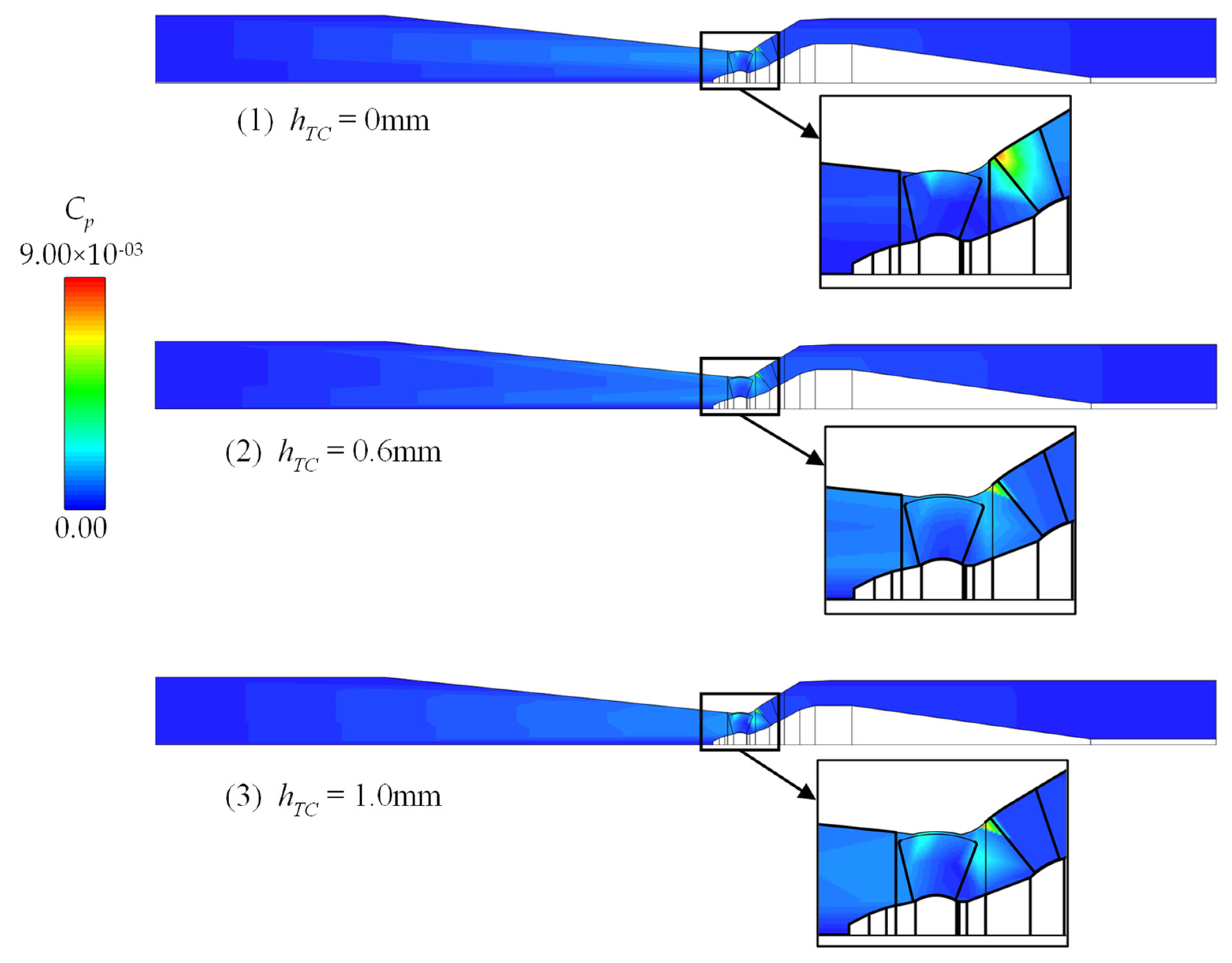 Jmse 10 00136 g019 550
