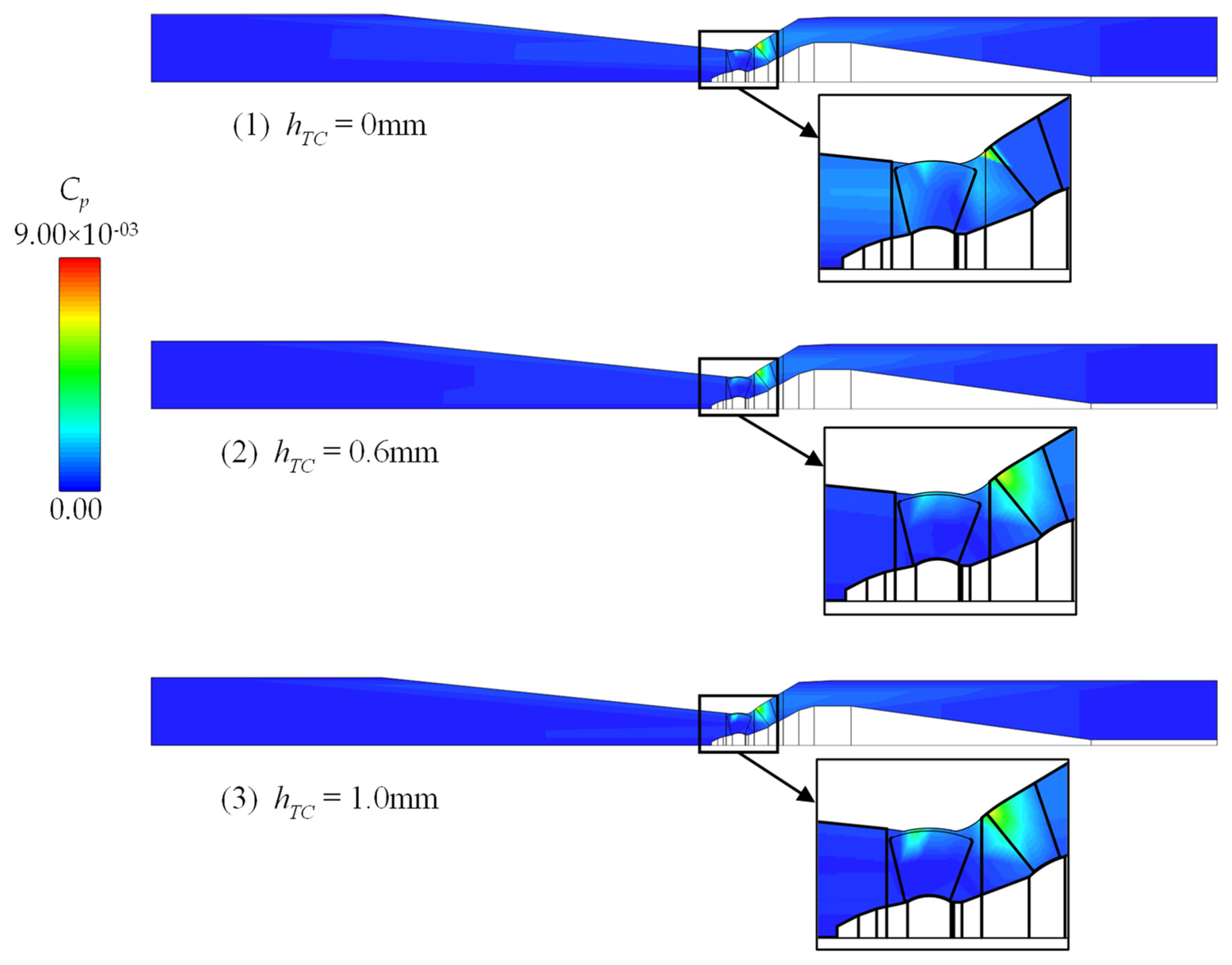Jmse 10 00136 g020 550