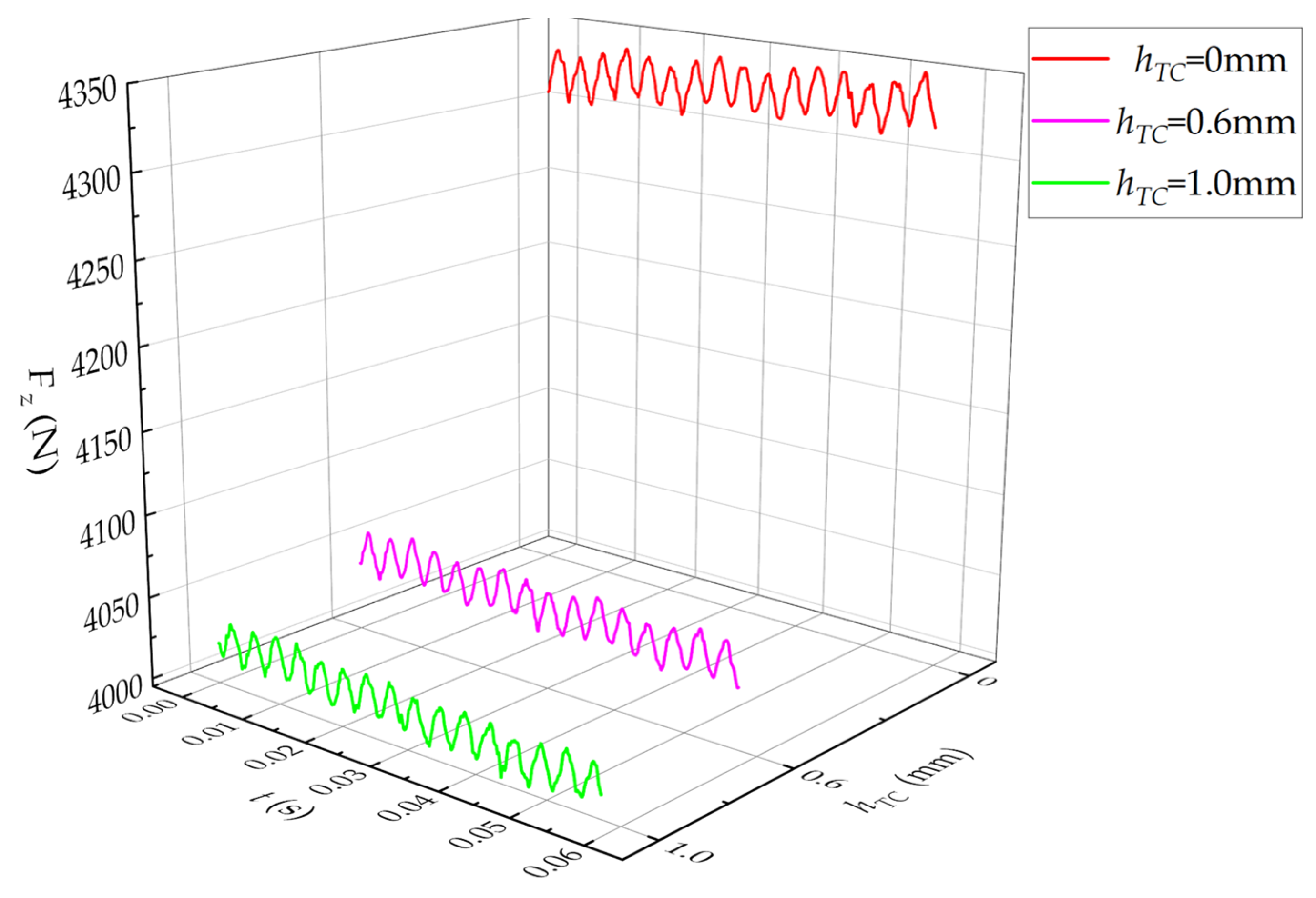Jmse 10 00136 g022 550
