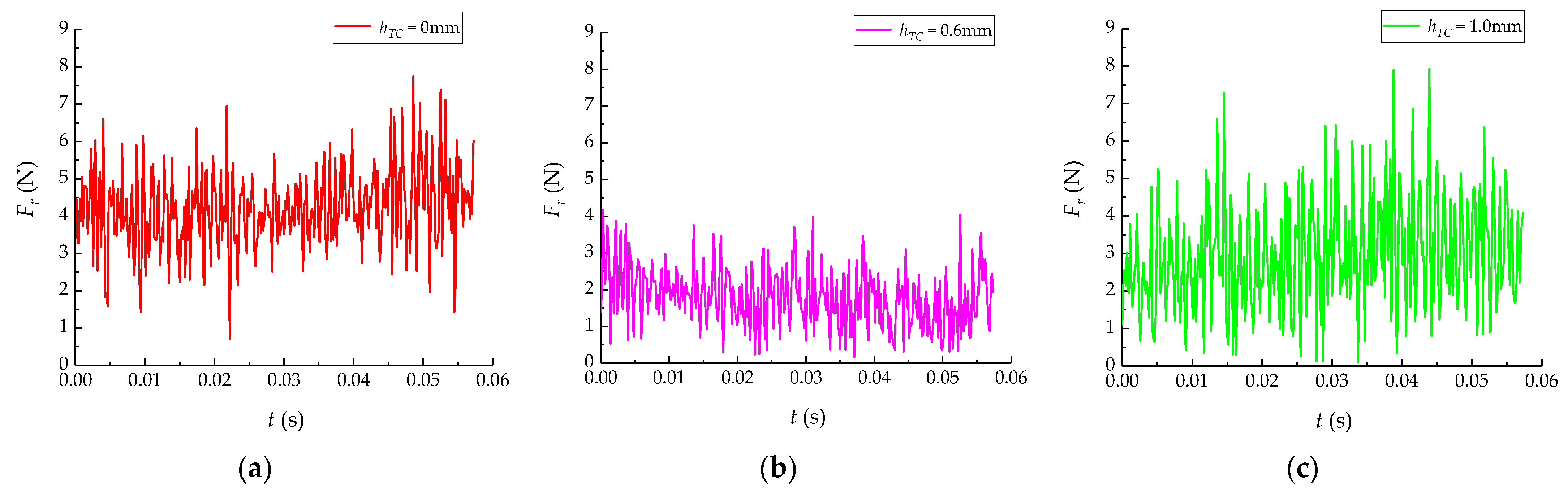 Jmse 10 00136 g023 550