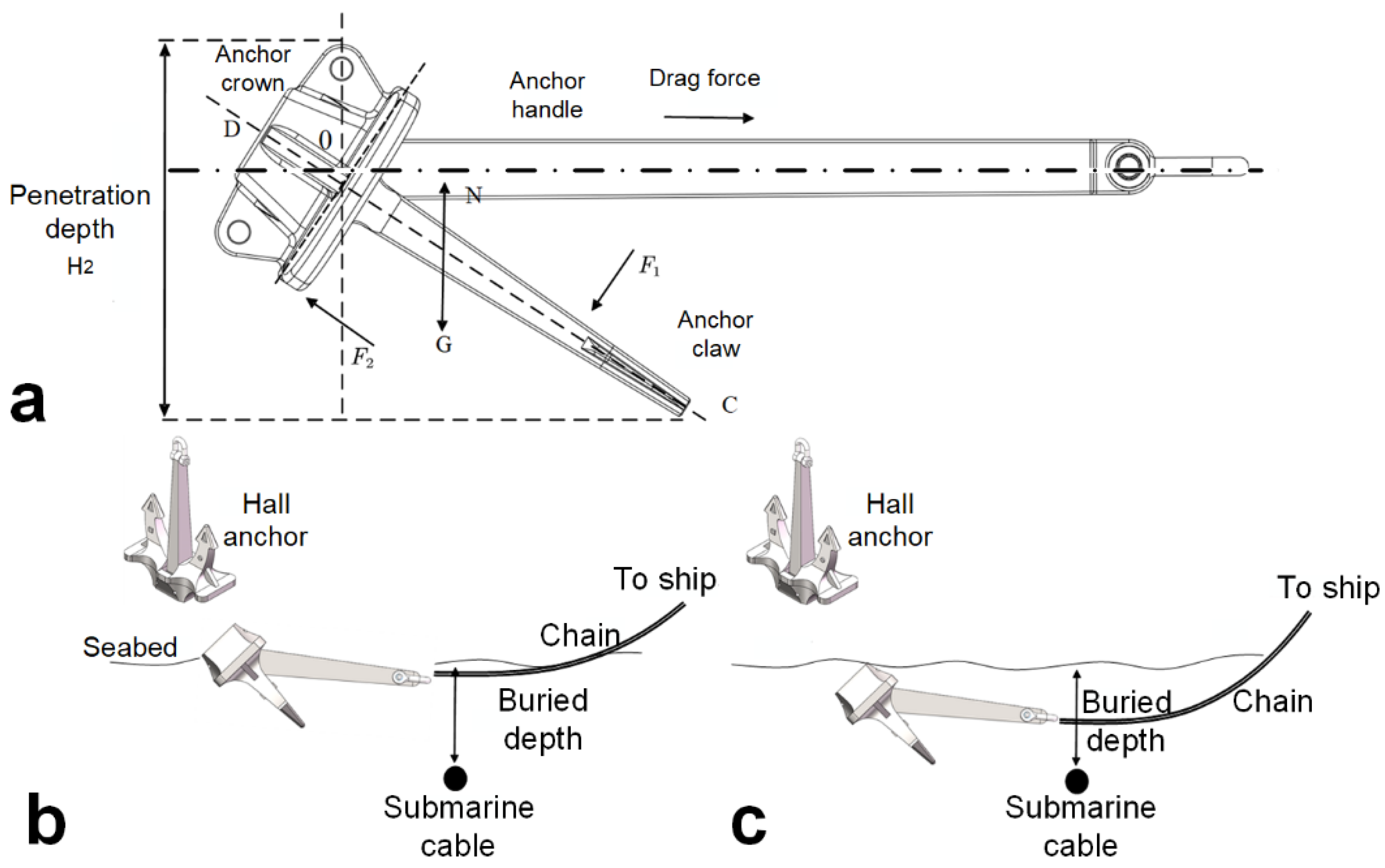 Jmse 10 00137 g004 550