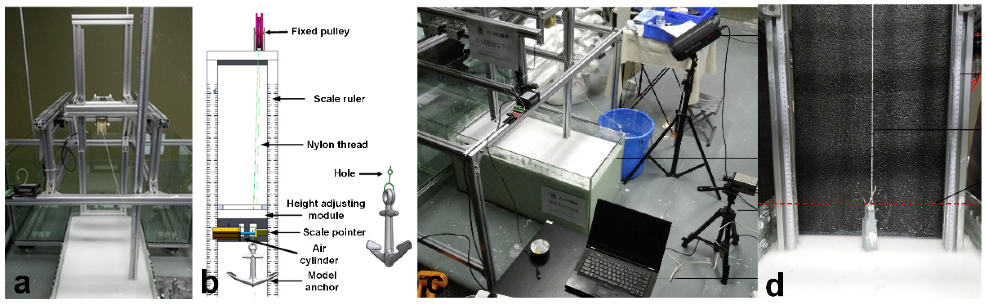 Jmse 10 00137 g010 550