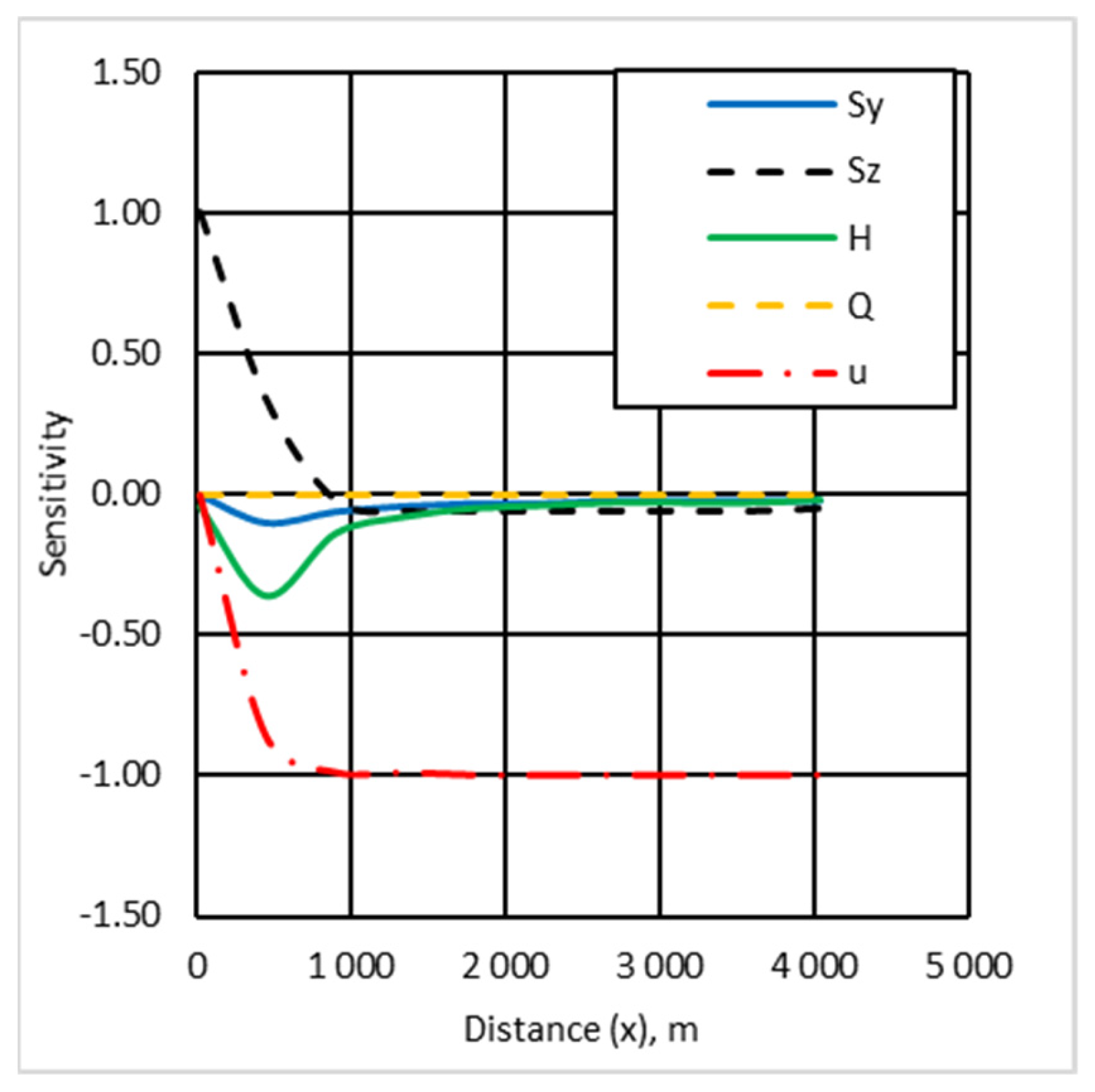 Jmse 10 00140 g003 550