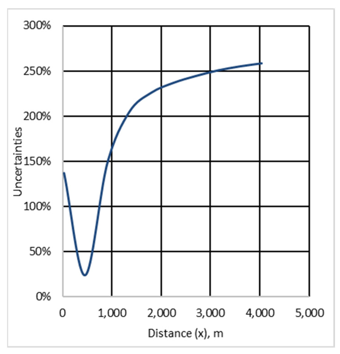 Jmse 10 00140 g004 550
