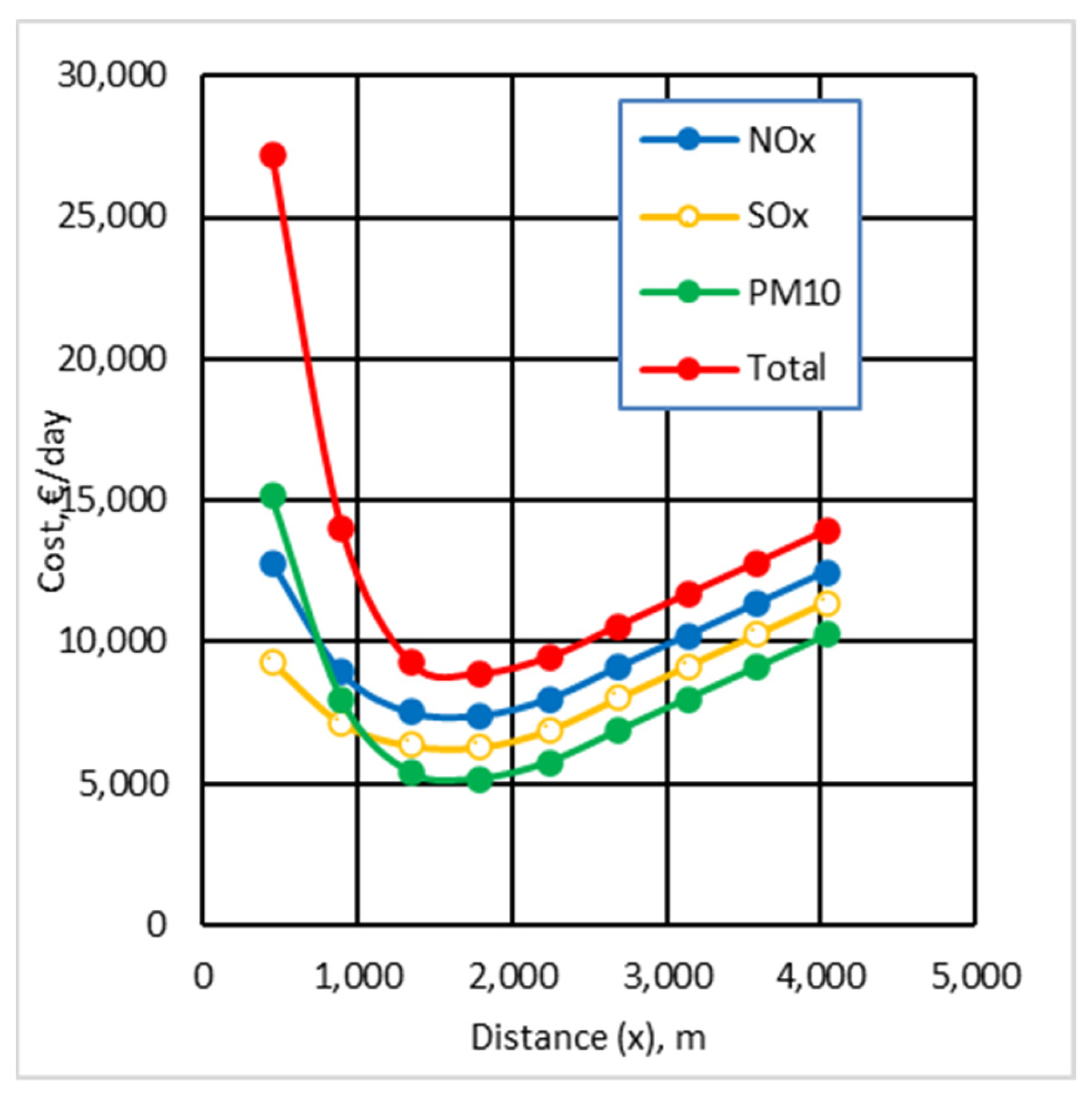 Jmse 10 00140 g010 550