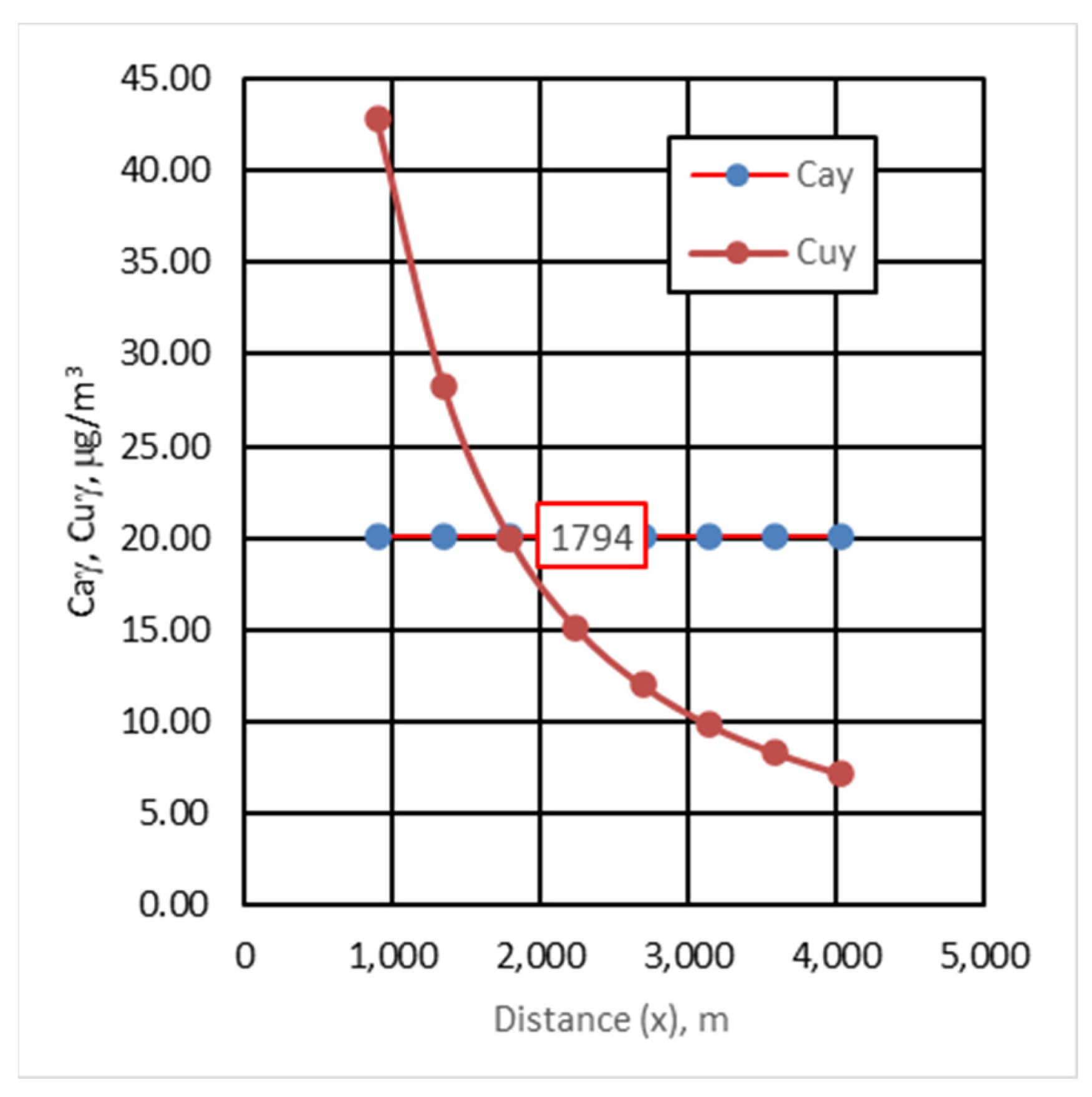 Jmse 10 00140 g011 550