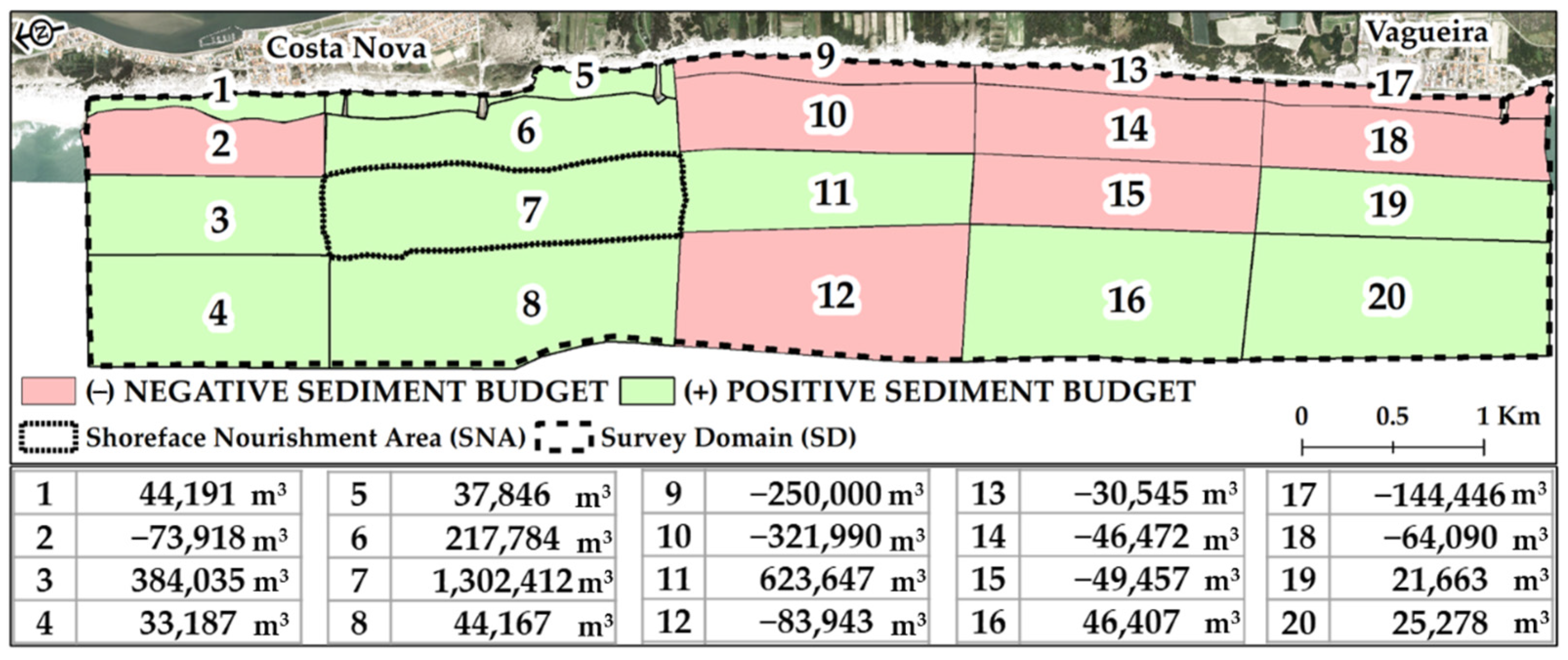 Jmse 10 00146 g010 550