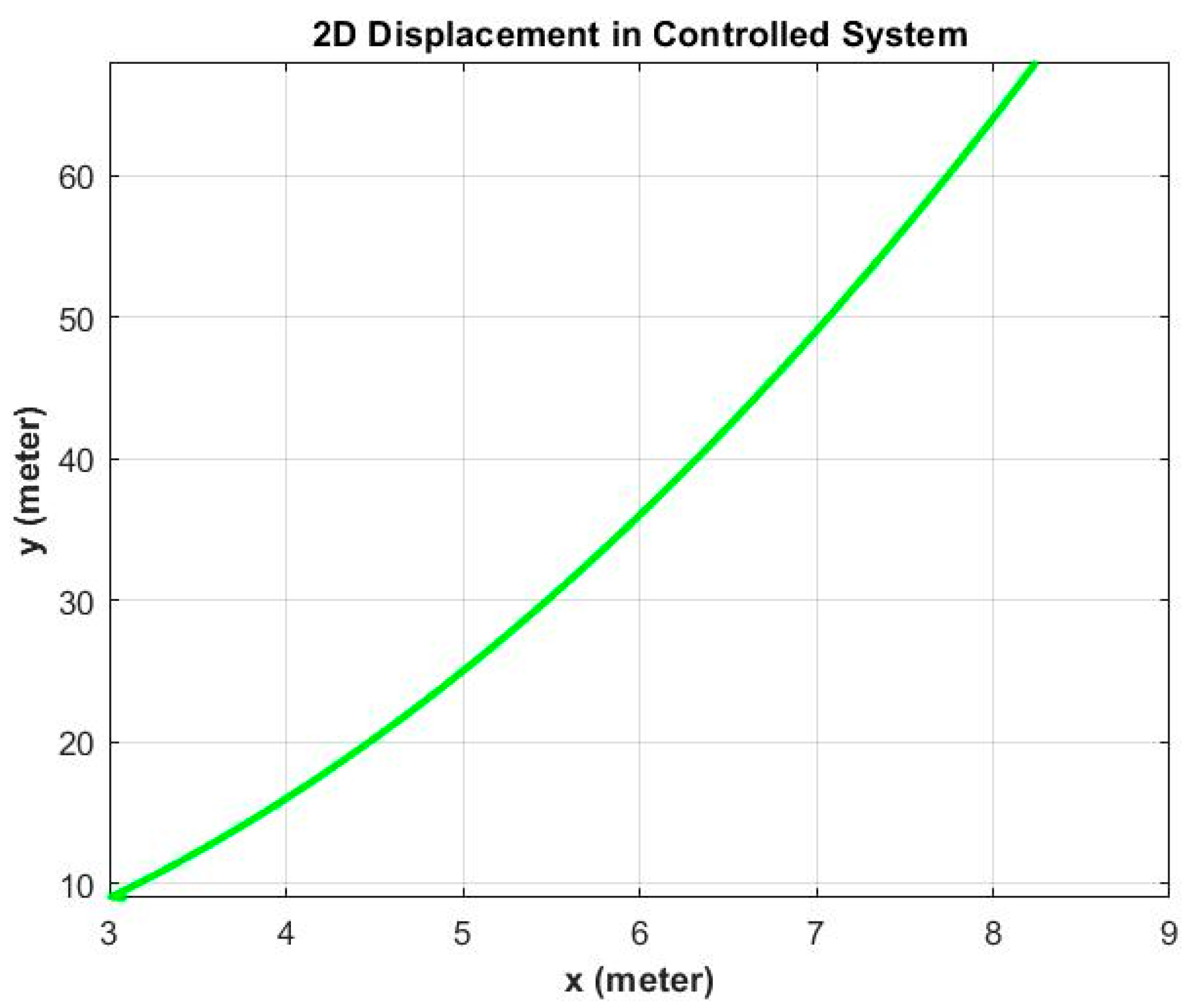 Jmse 10 00153 g010 Jmse 10 00153 g010