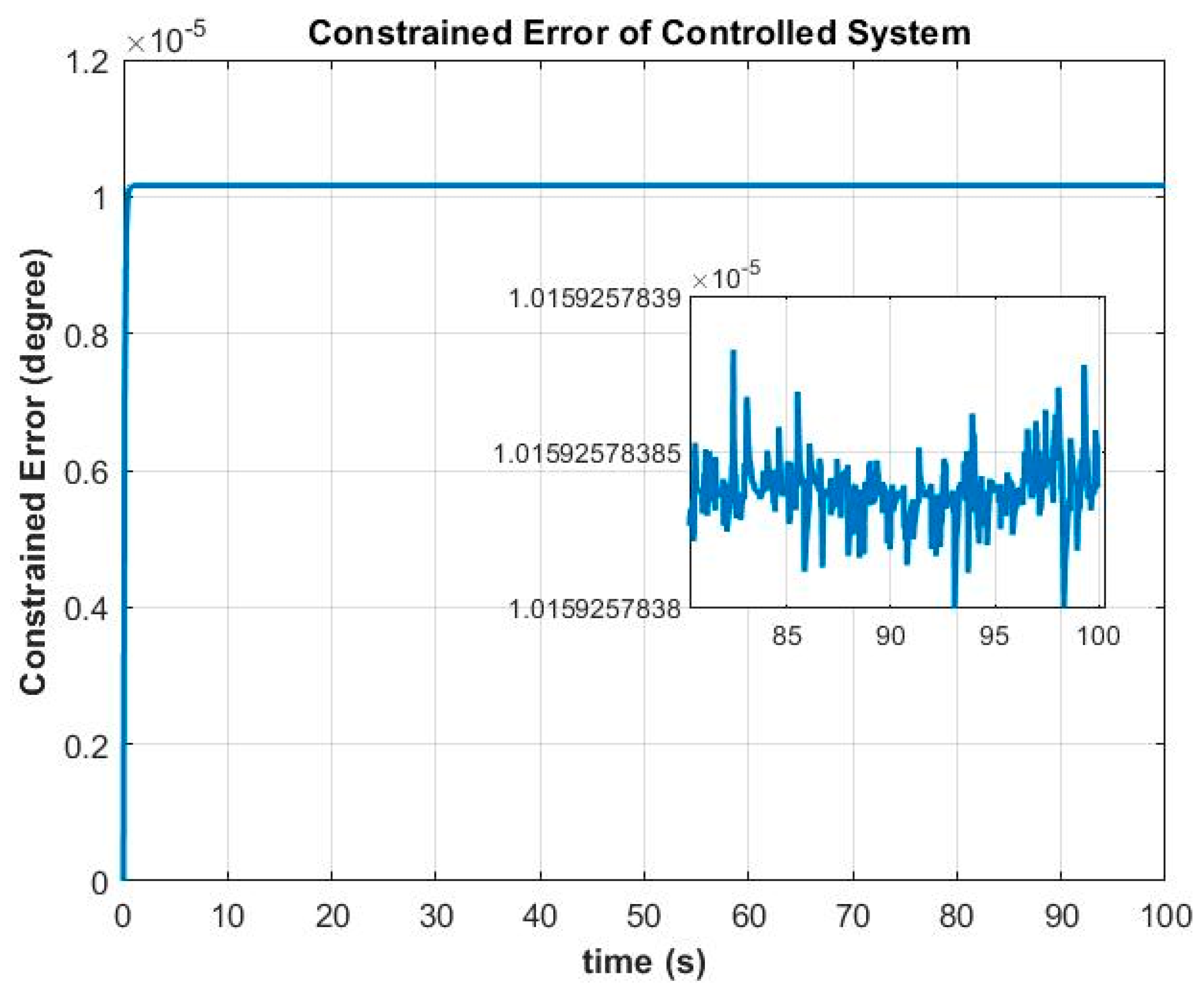 Jmse 10 00153 g011 Jmse 10 00153 g011
