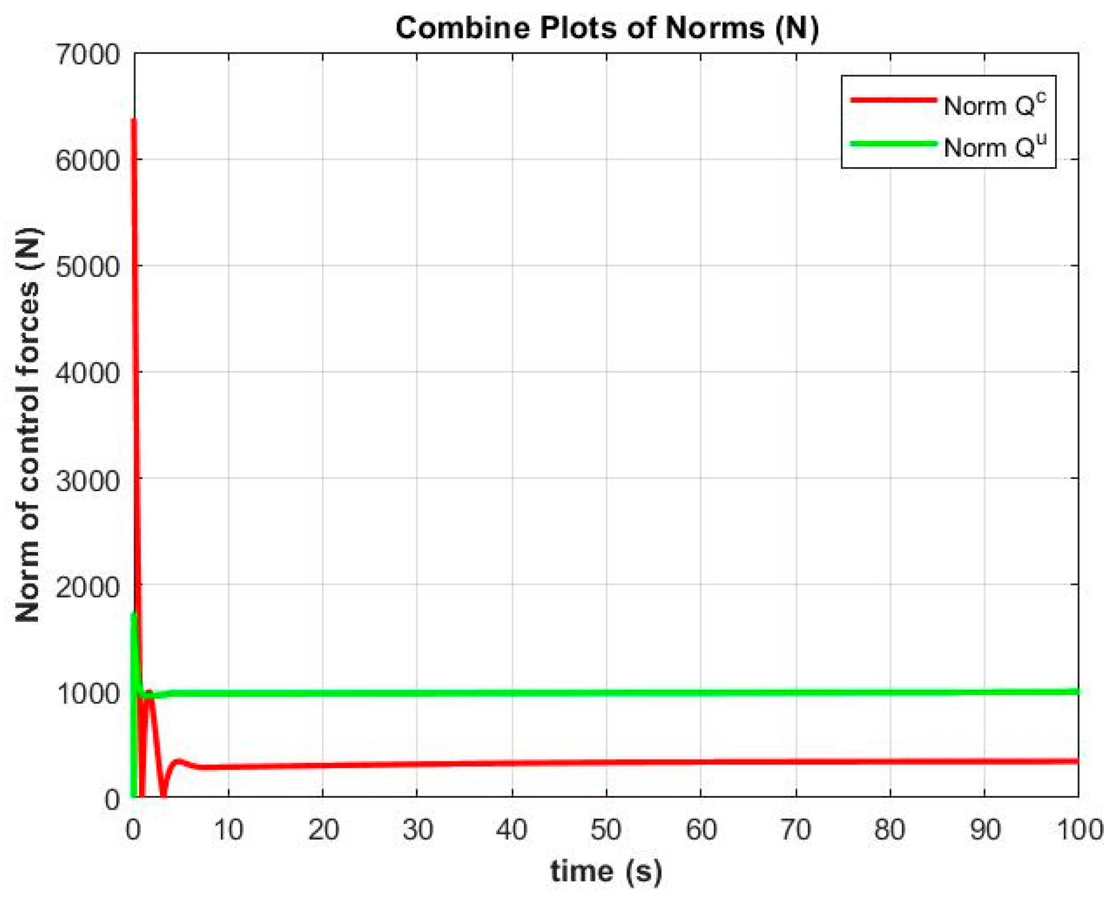 Jmse 10 00153 g014 Jmse 10 00153 g014