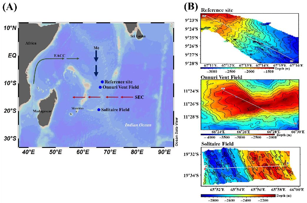 Jmse 10 00158 g001 Jmse 10 00158 g001