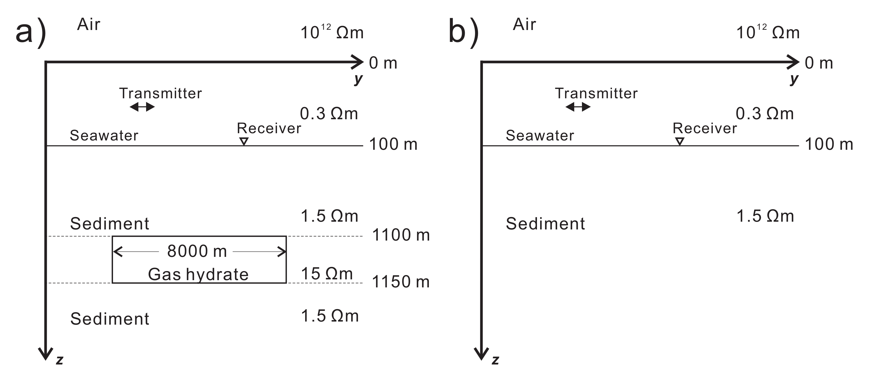 Jmse 10 00161 g004 Jmse 10 00161 g004