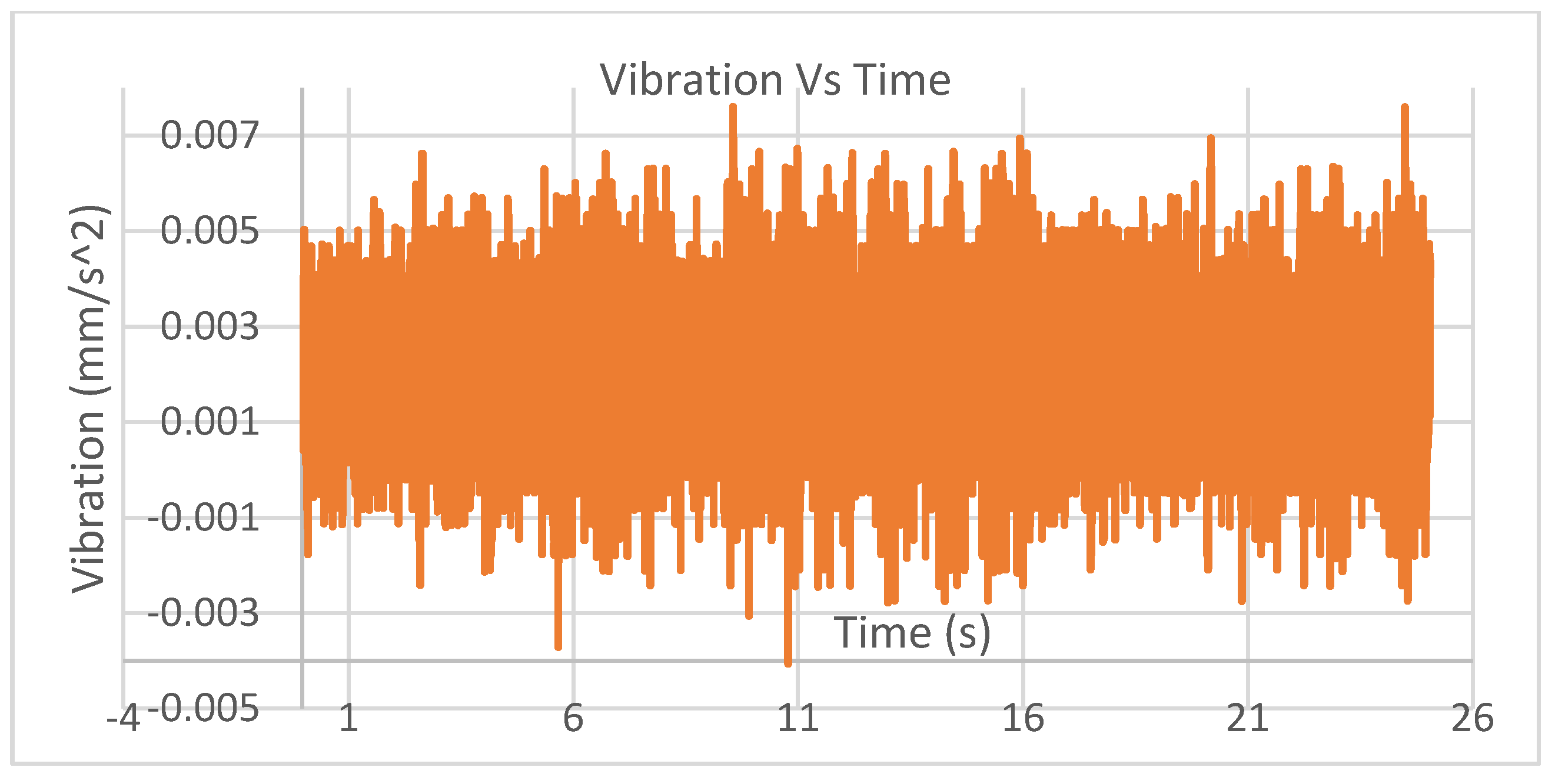 Jmse 10 00172 g010 550