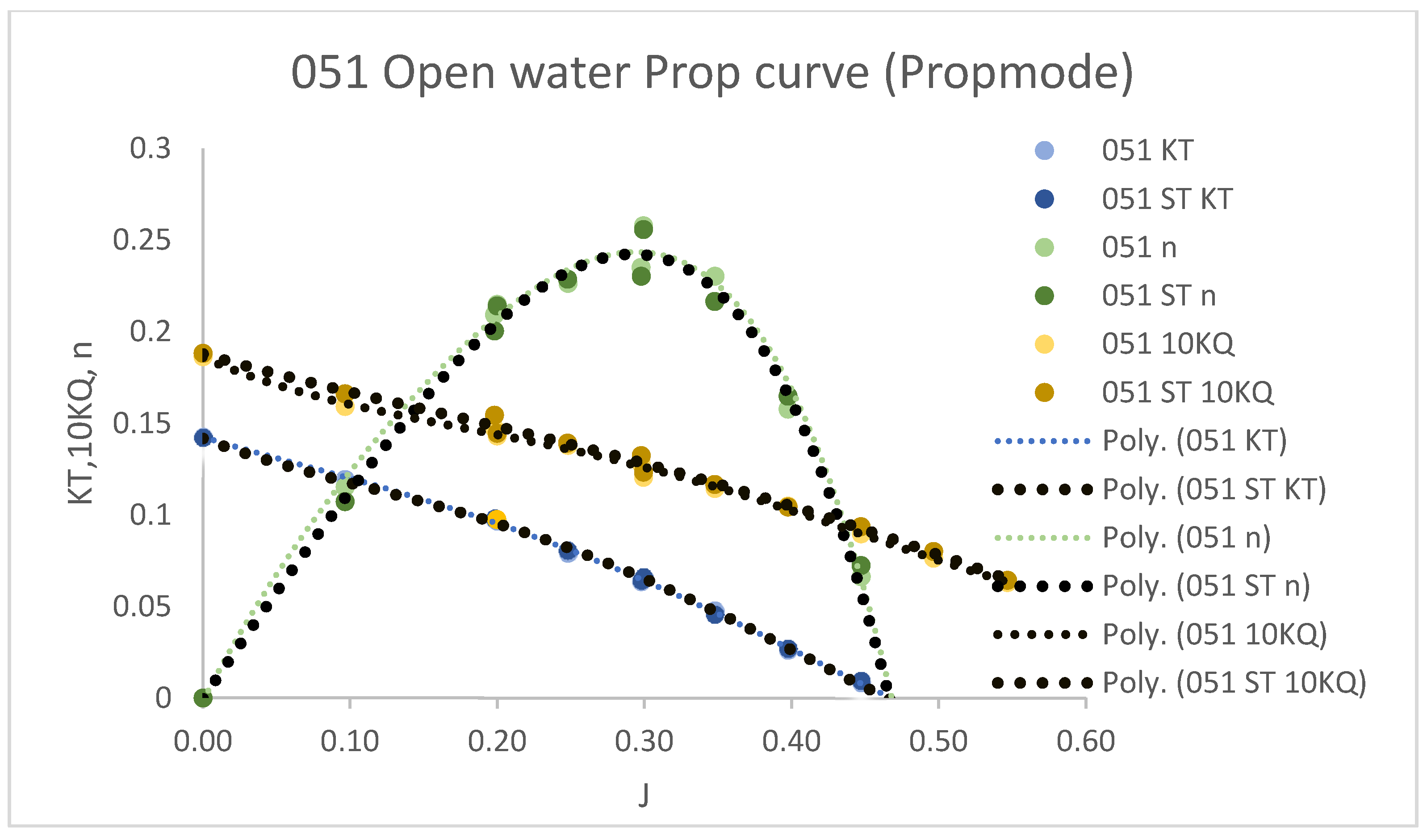 Jmse 10 00172 g011 550