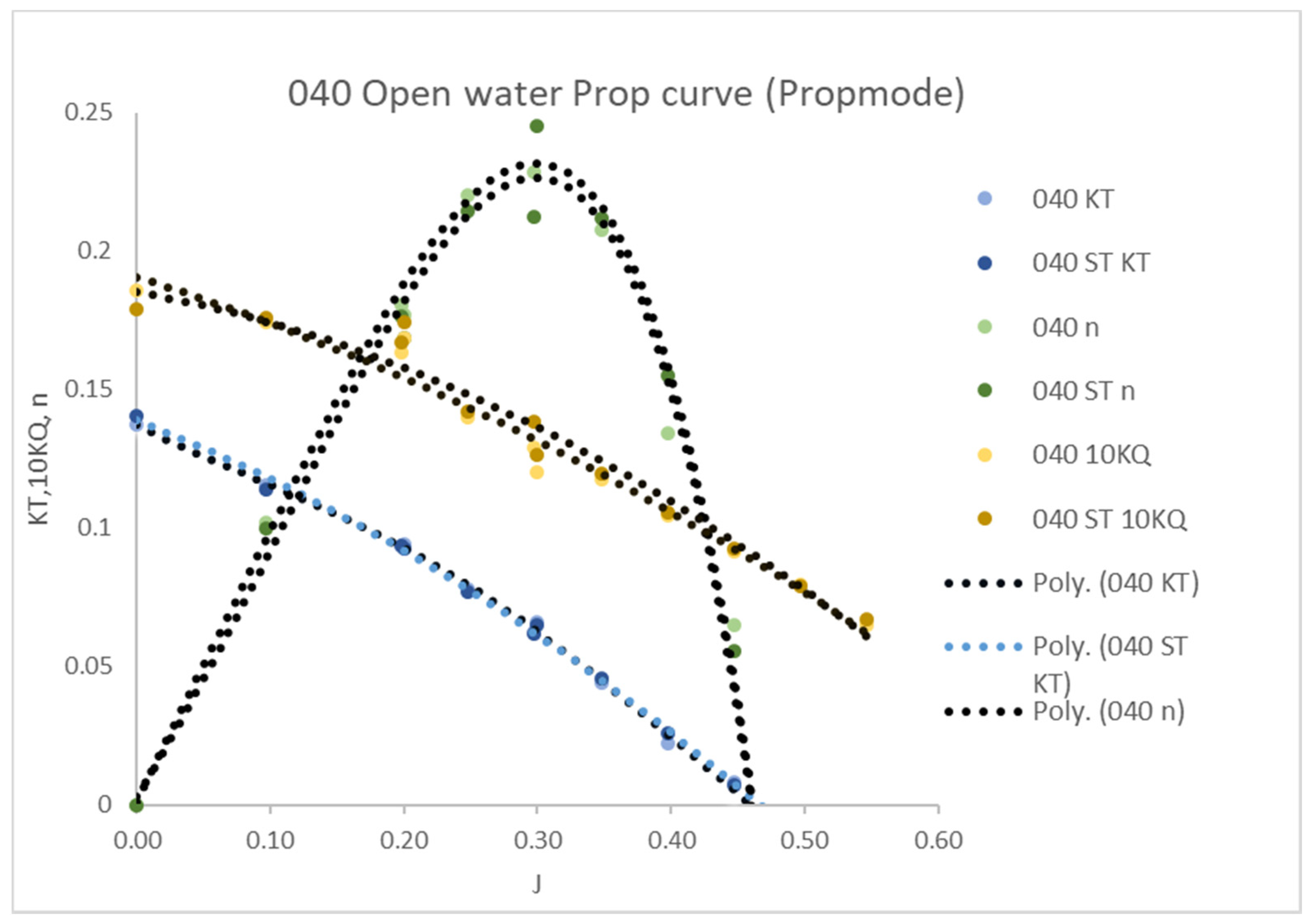 Jmse 10 00172 g012 550