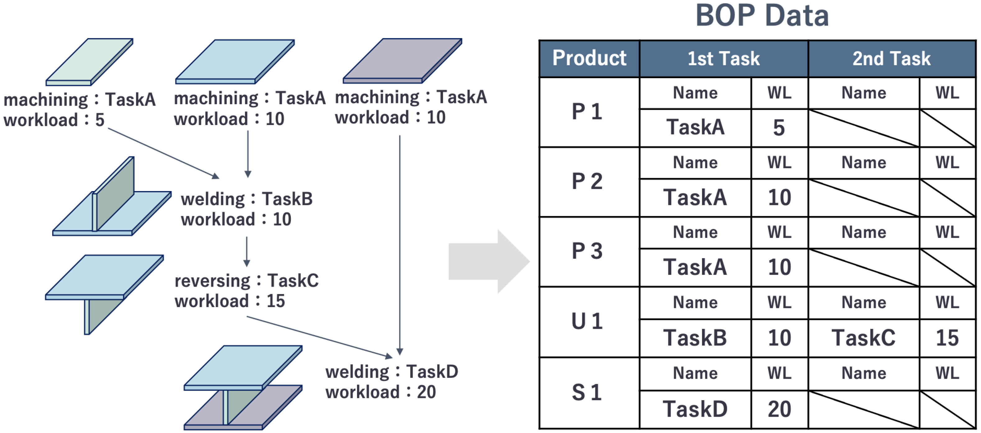Jmse 10 00176 g003 Jmse 10 00176 g003