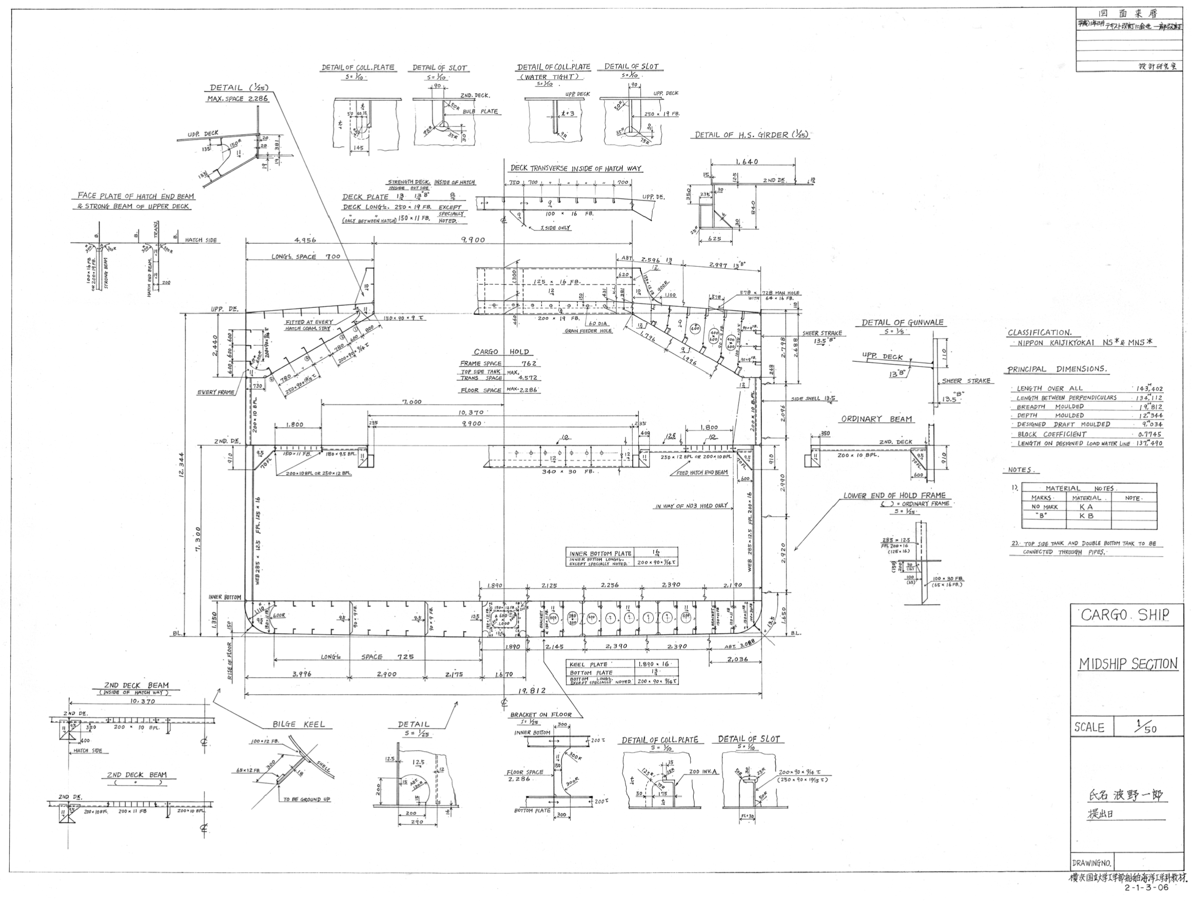Jmse 10 00176 g007 Jmse 10 00176 g007