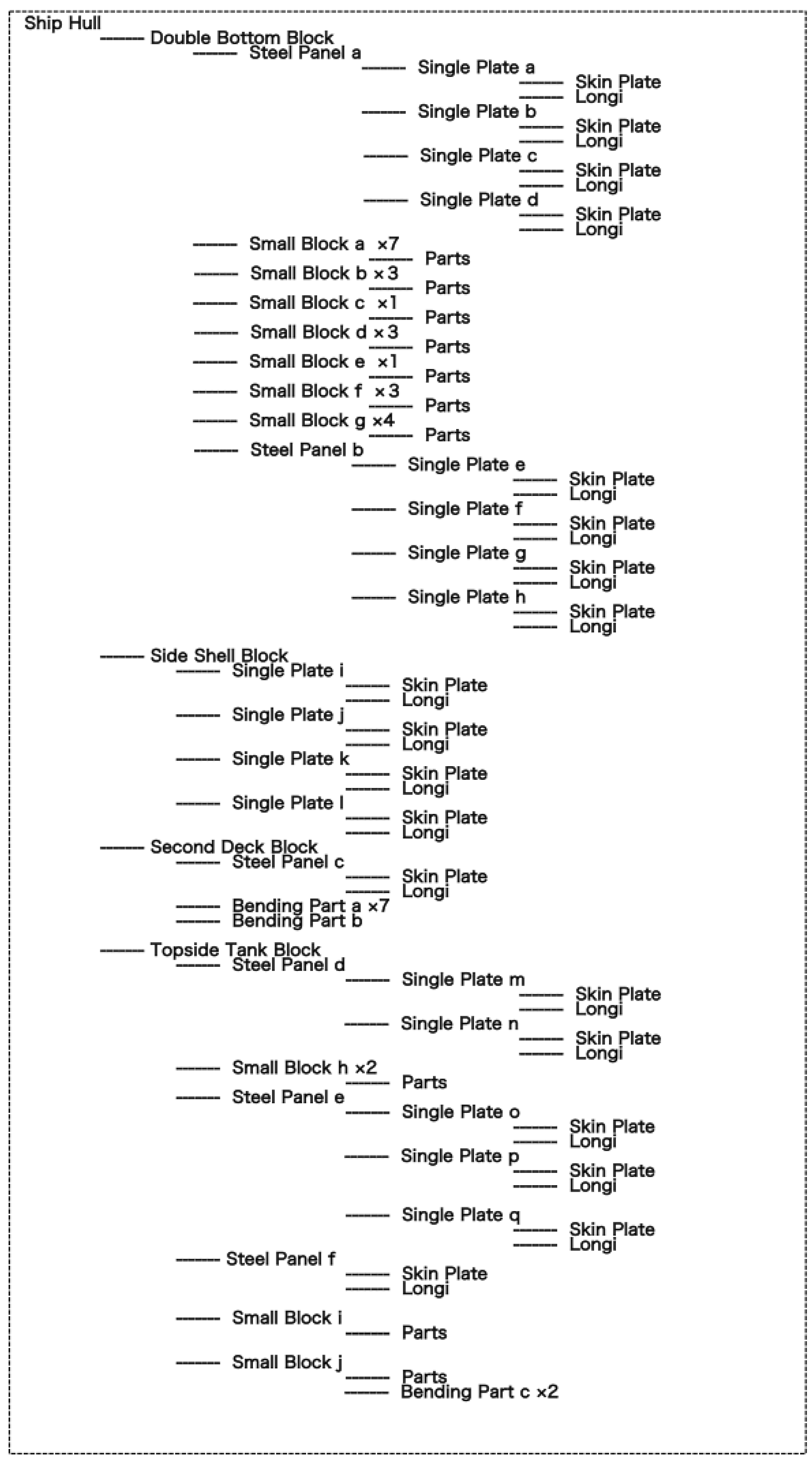 Jmse 10 00176 g010 Jmse 10 00176 g010