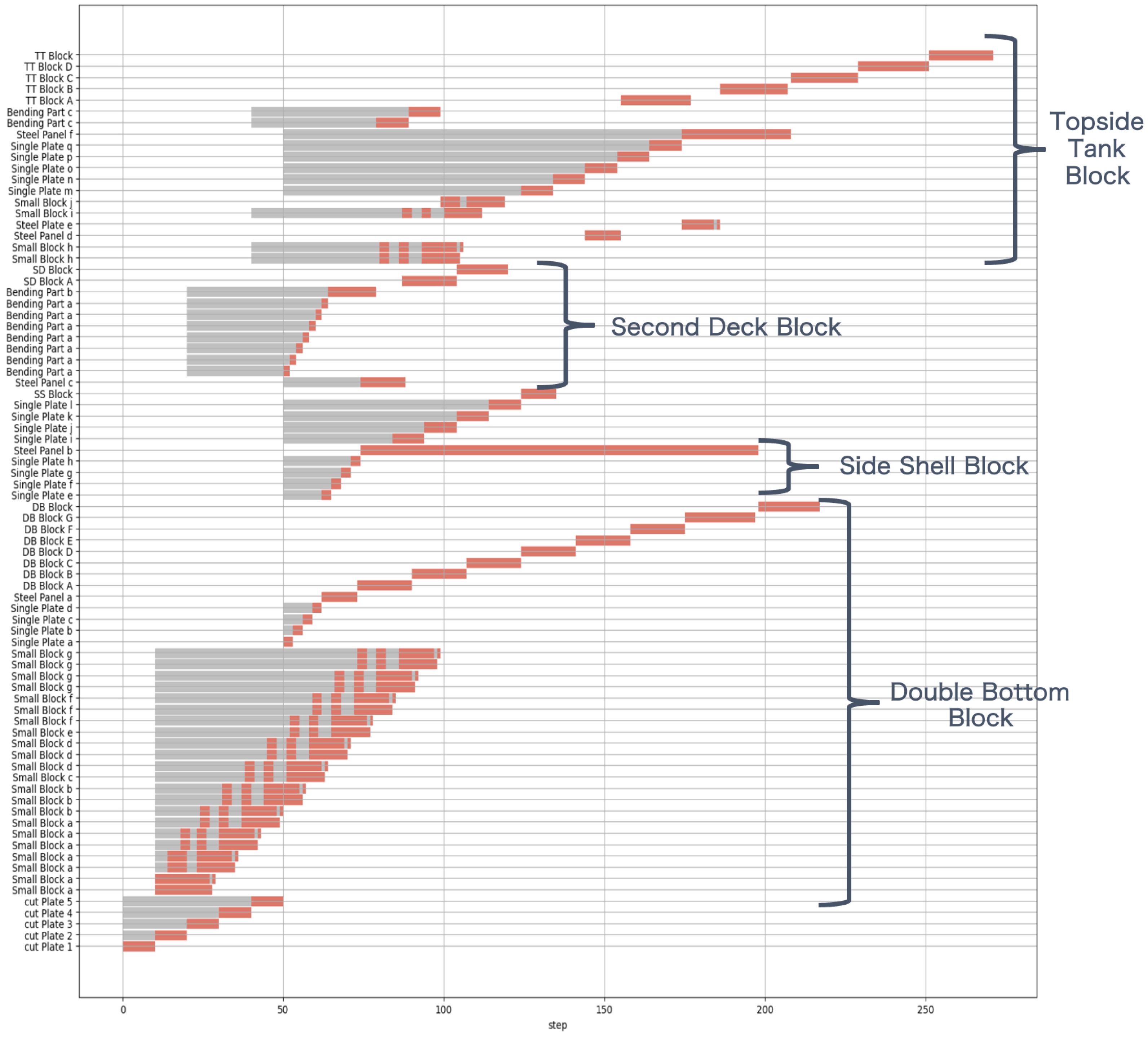 Jmse 10 00176 g011 Jmse 10 00176 g011